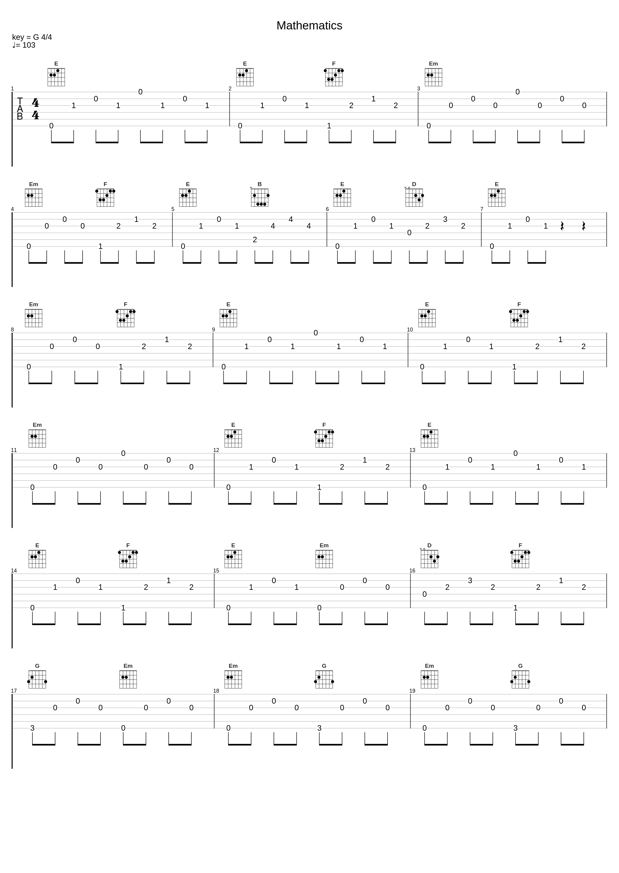 Mathematics_George Clinton_1