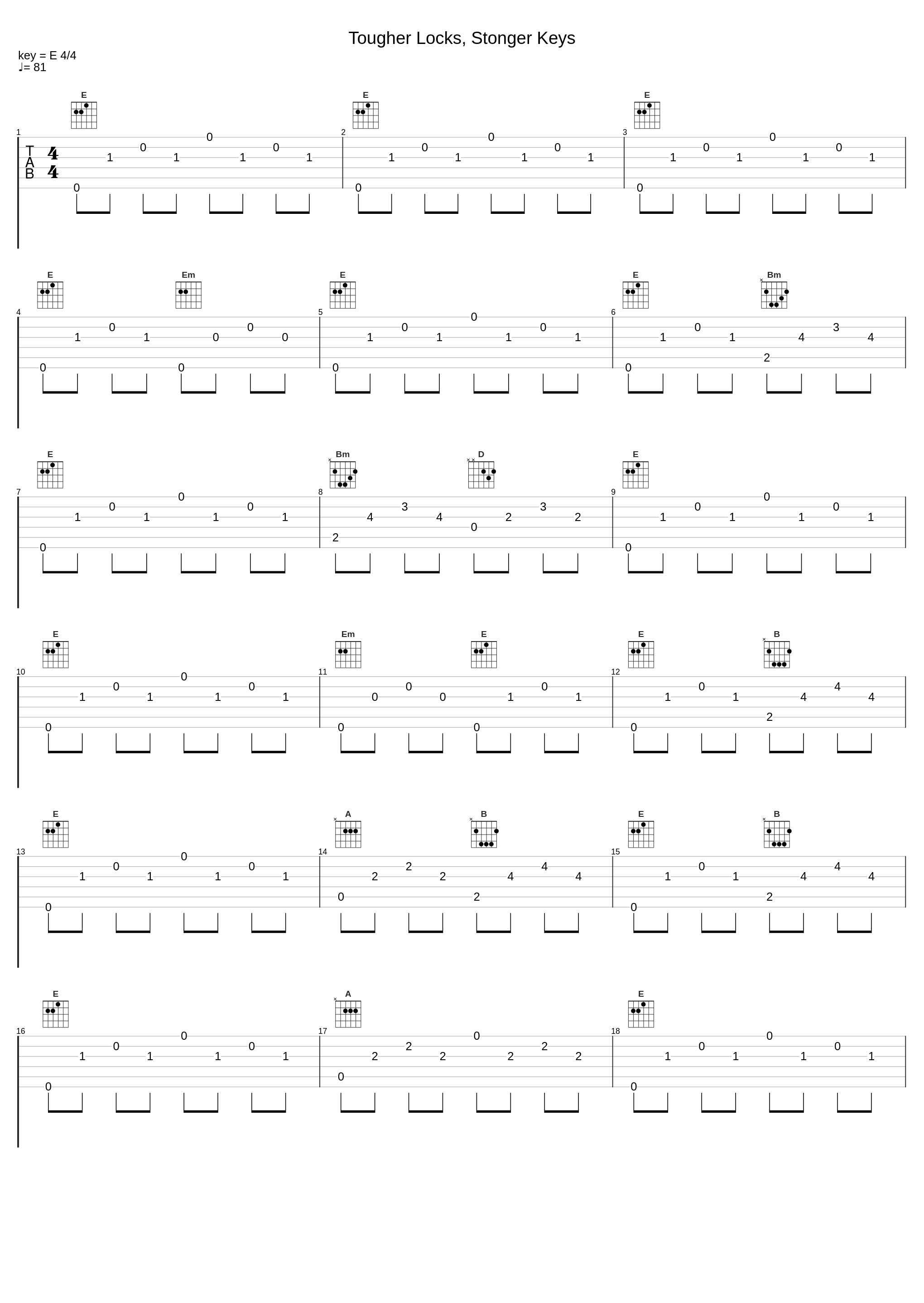 Tougher Locks, Stonger Keys_Paul Sanchez_1