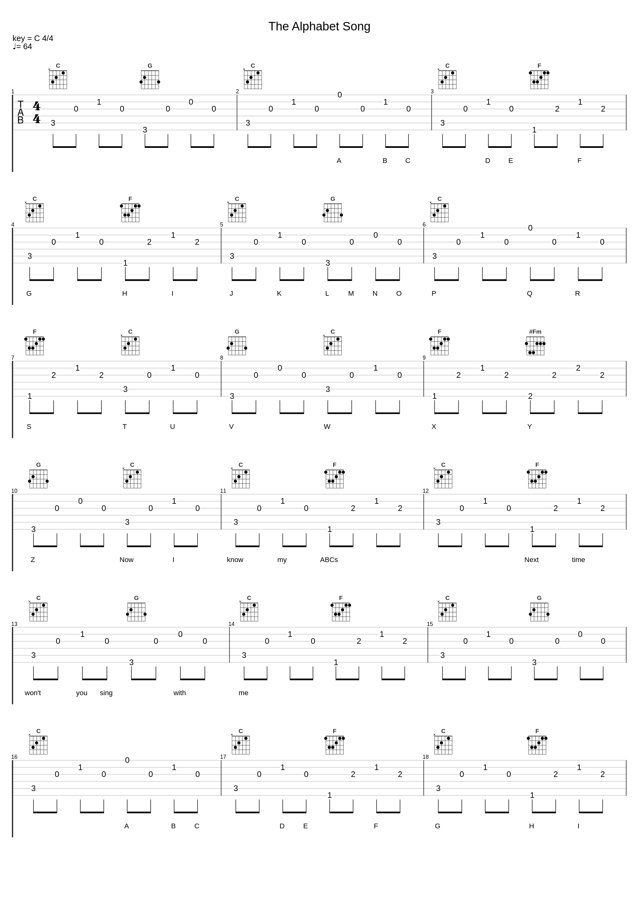 The Alphabet Song_Super Simple Songs_1