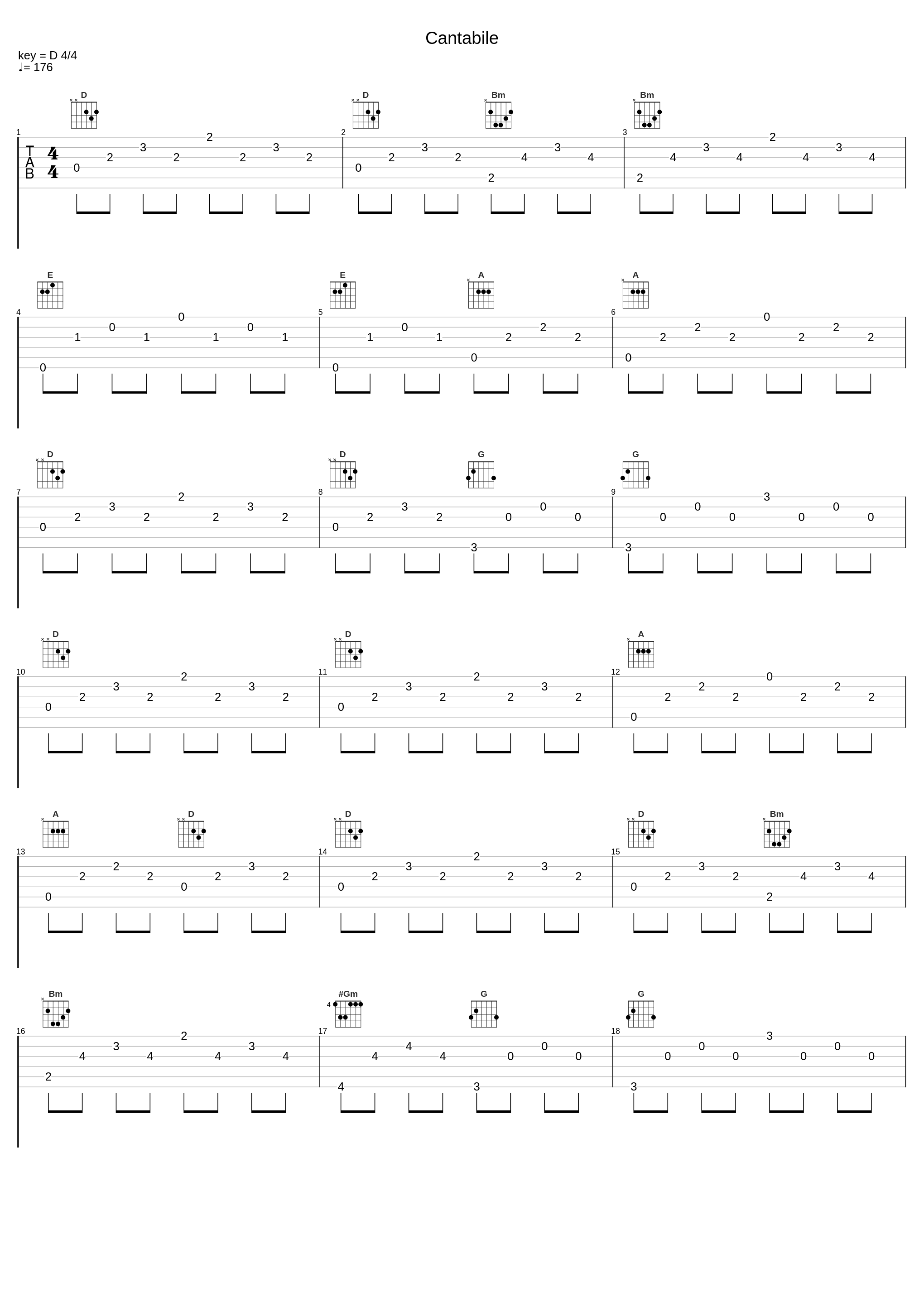 Cantabile_Carlo Aonzo,René Izquierdo,Niccolò Paganini_1