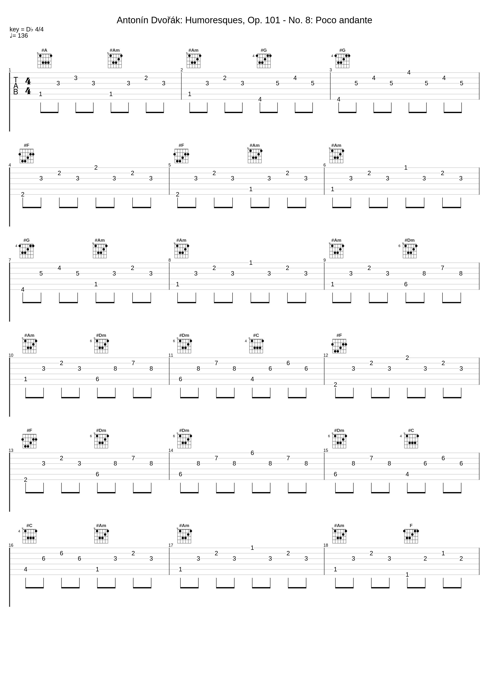 Antonín Dvořák: Humoresques, Op. 101 - No. 8: Poco andante_Rudolf Firkusny,Antonín Dvořák_1