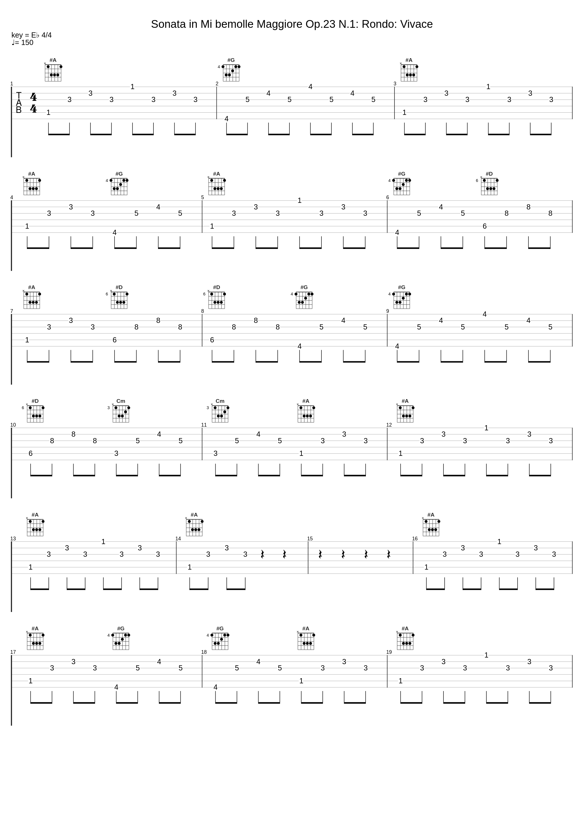 Sonata in Mi bemolle Maggiore Op.23 N.1: Rondo: Vivace_Pietro Spada_1