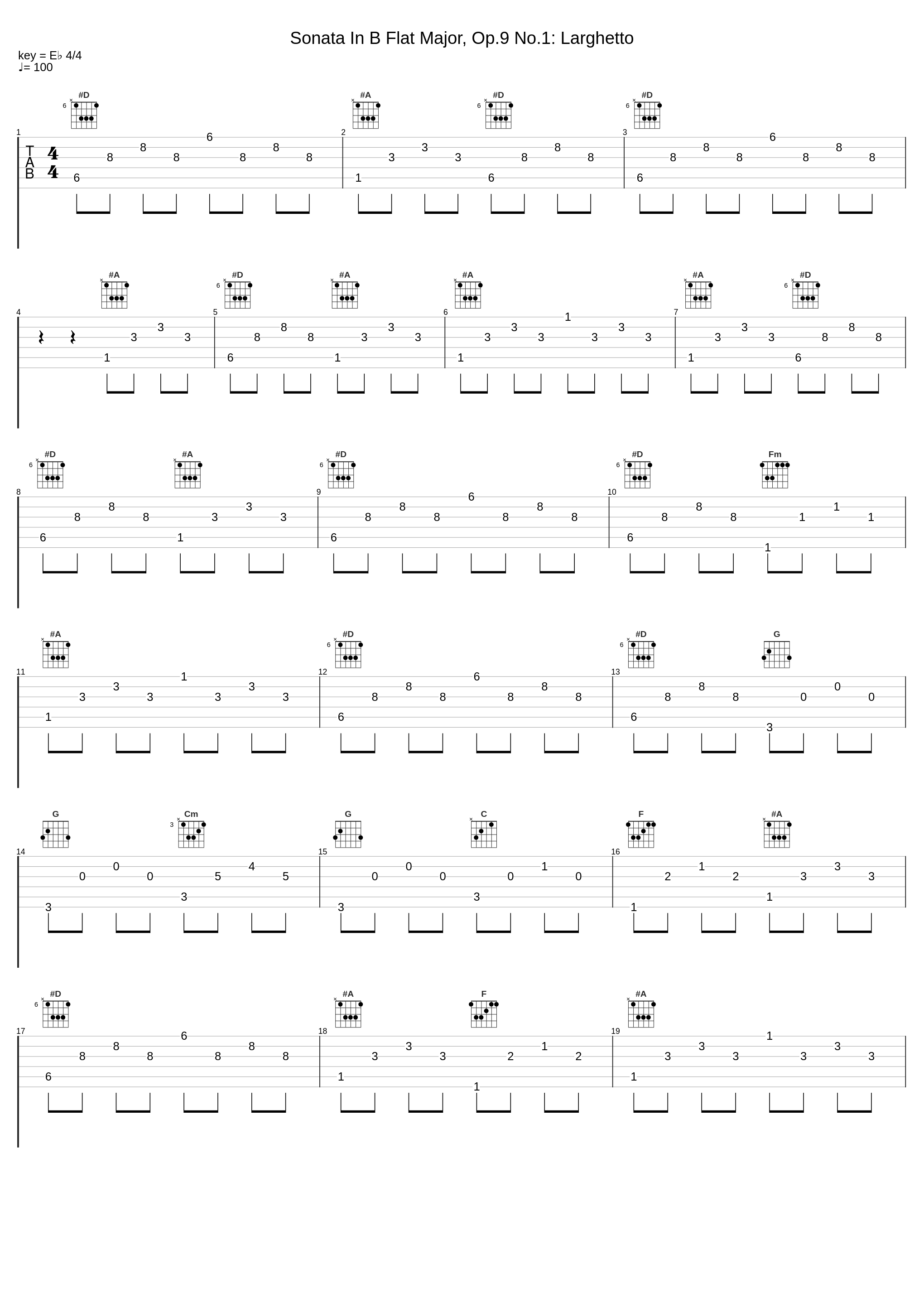 Sonata In B Flat Major, Op.9 No.1: Larghetto_Pietro Spada_1