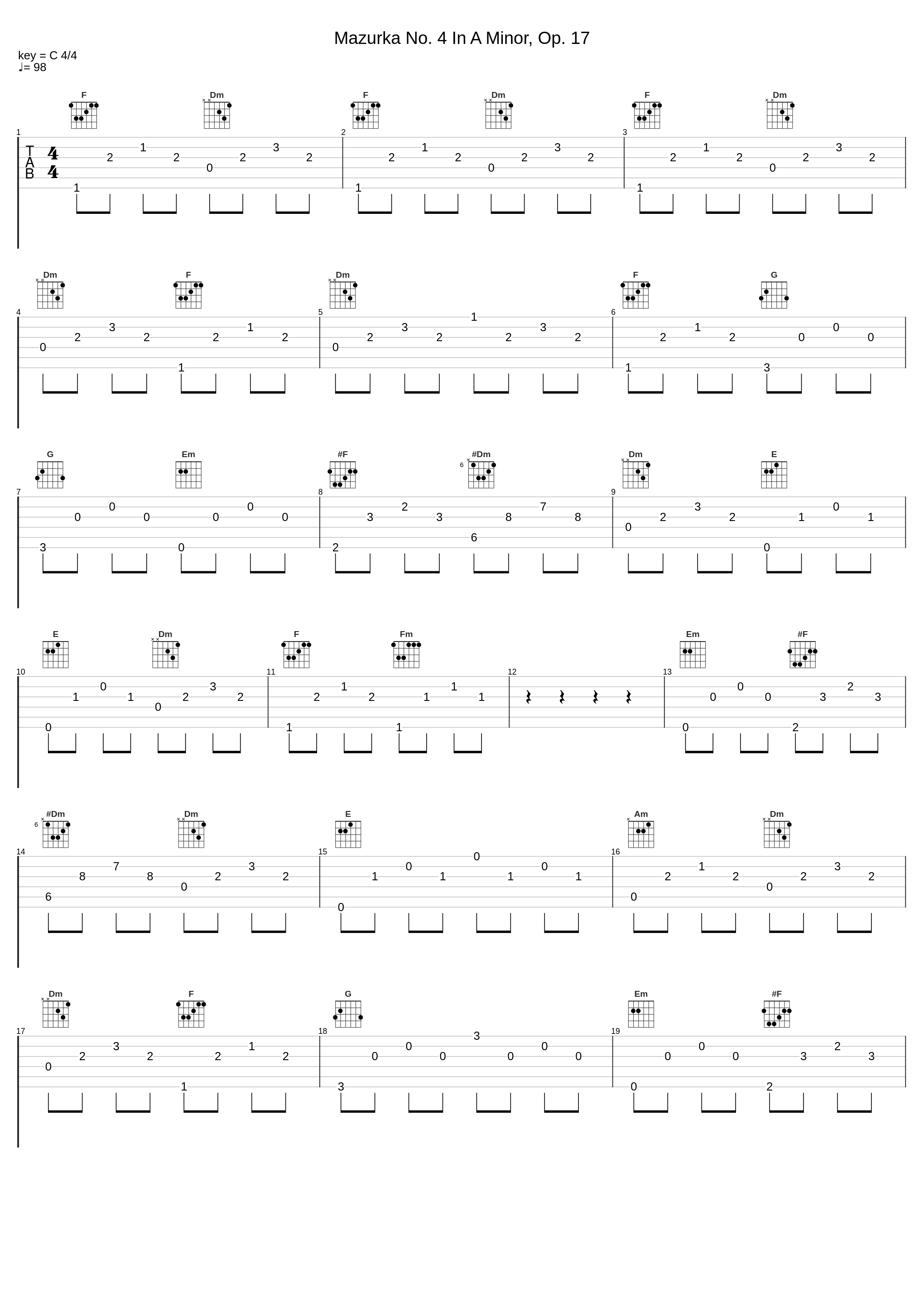 Mazurka No. 4 In A Minor, Op. 17_Halina Czerny-Stefanska_1