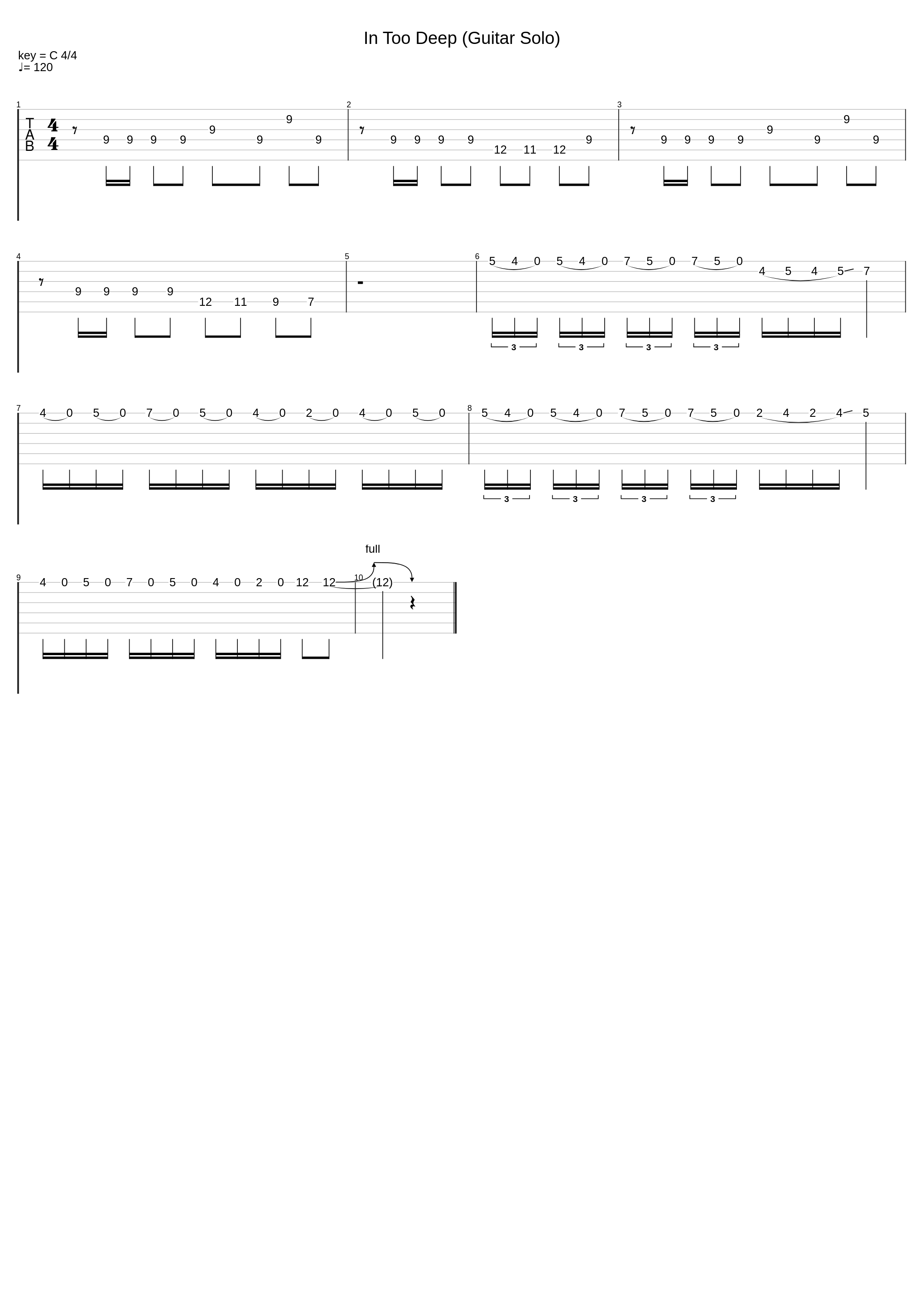In Too Deep (Guitar Solo)_Sum 41_1
