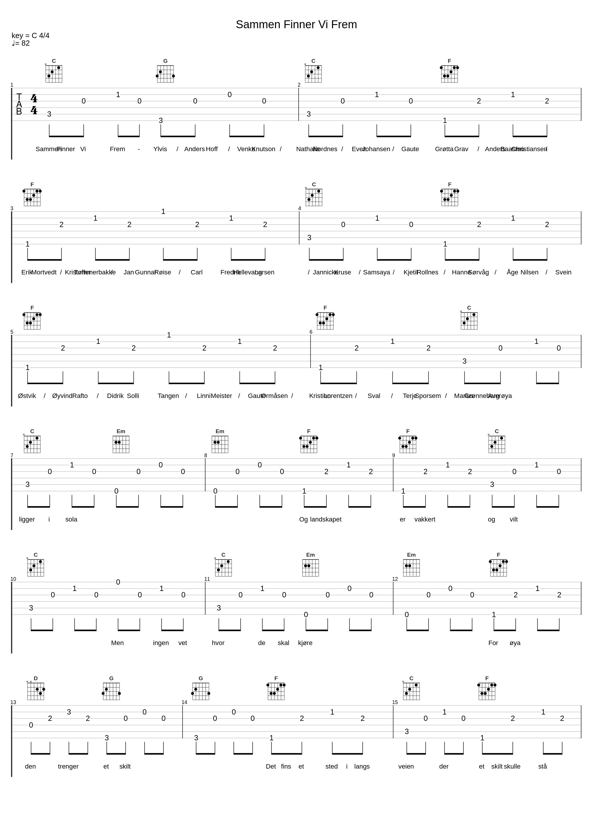 Sammen Finner Vi Frem_Ylvis,Anders Hoff,Venke Knutson,Nathalie Nordnes,Even Johansen,Gaute Grøtta Grav,Anders Baasmo Christiansen,Erik Mortvedt,Kristoffer Tømmerbakke,Jan Gunnar Røise,Carl Fredrik Hellevang Larsen,Jannicke Kruse,Samsaya,Kjetil Rollnes,Hanne Sørvåg,Åge Nilsen,S_1