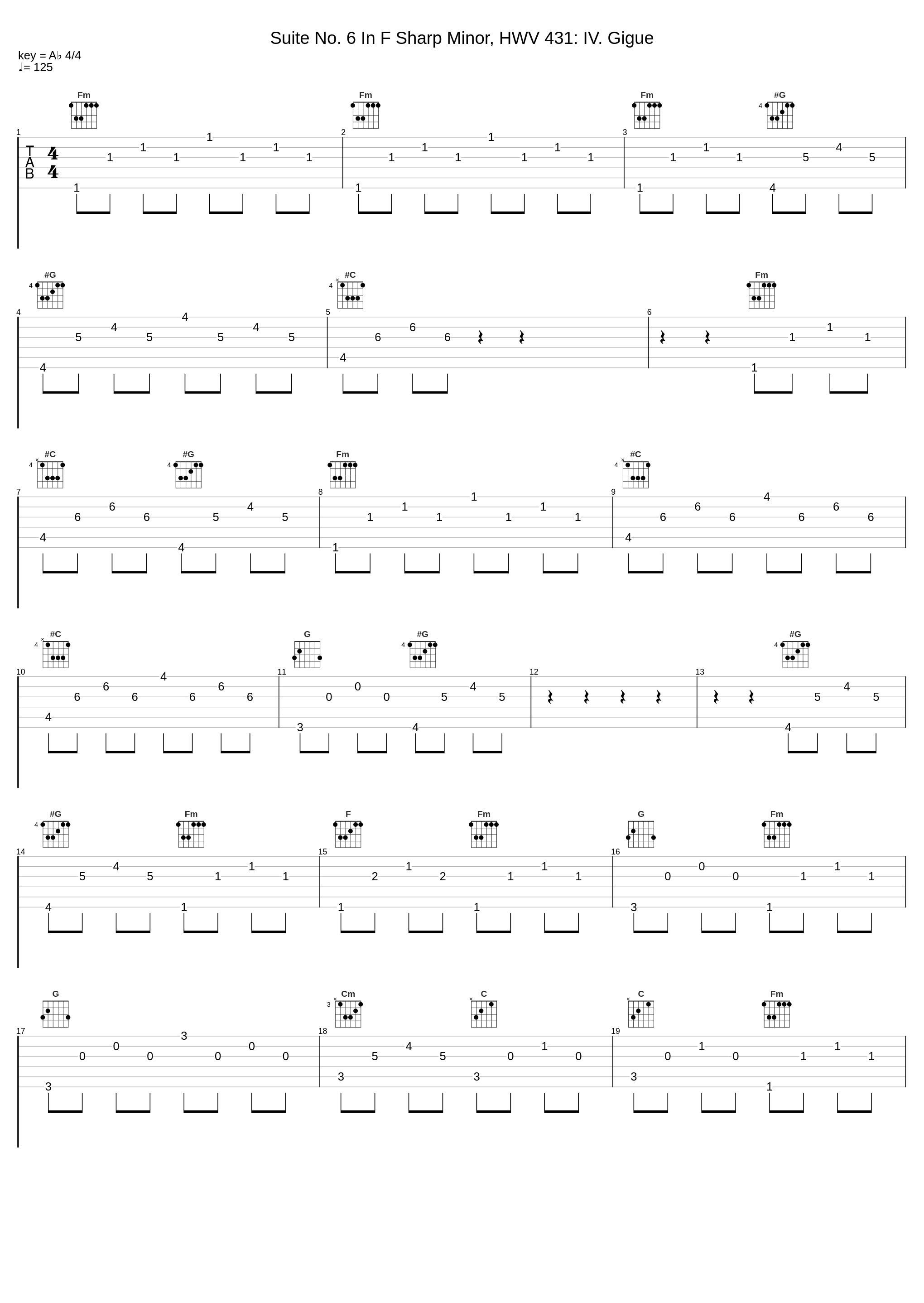 Suite No. 6 In F Sharp Minor, HWV 431: IV. Gigue_Laurence Cummings_1