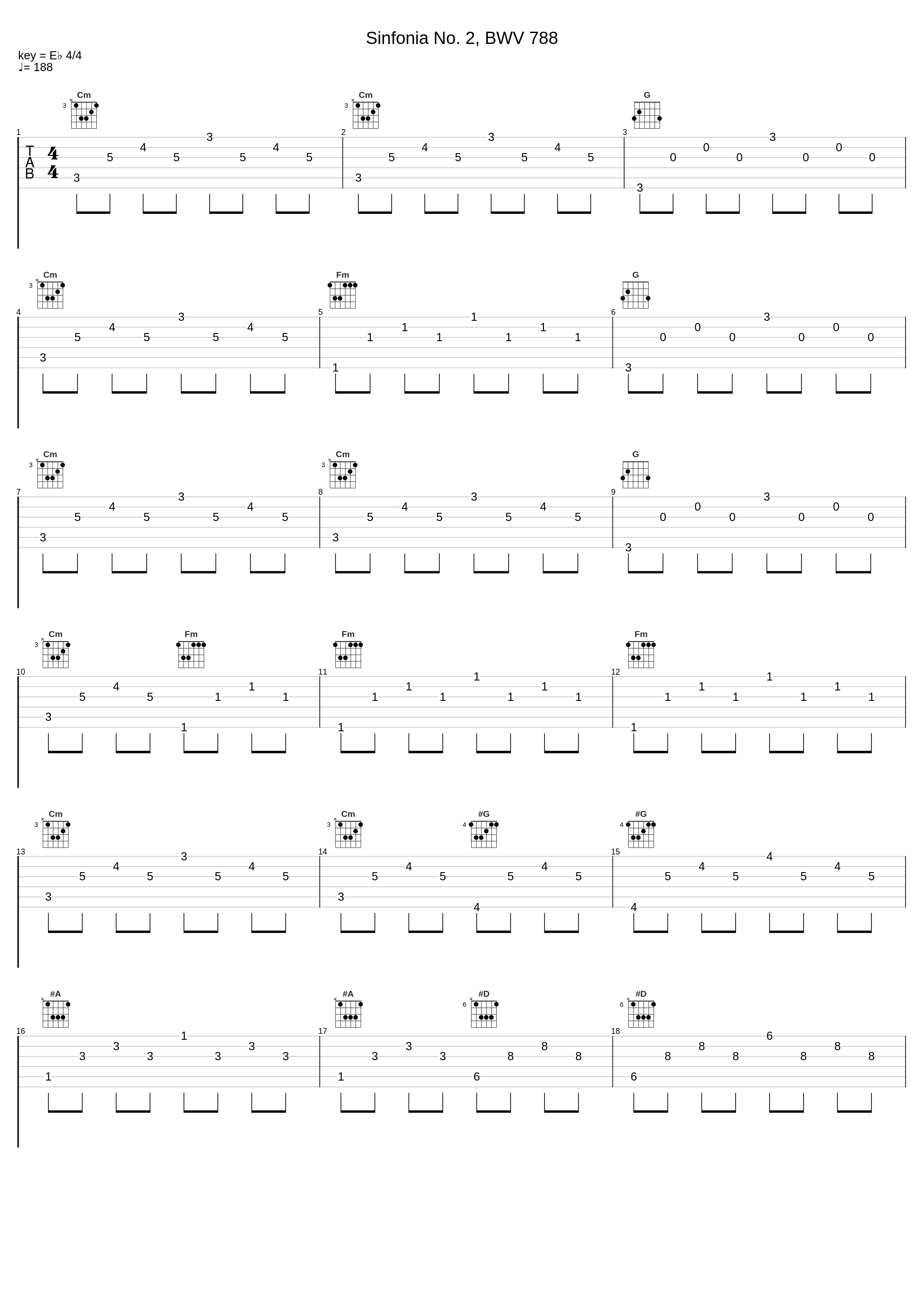 Sinfonia No. 2, BWV 788_PIETRO RIGACCI_1