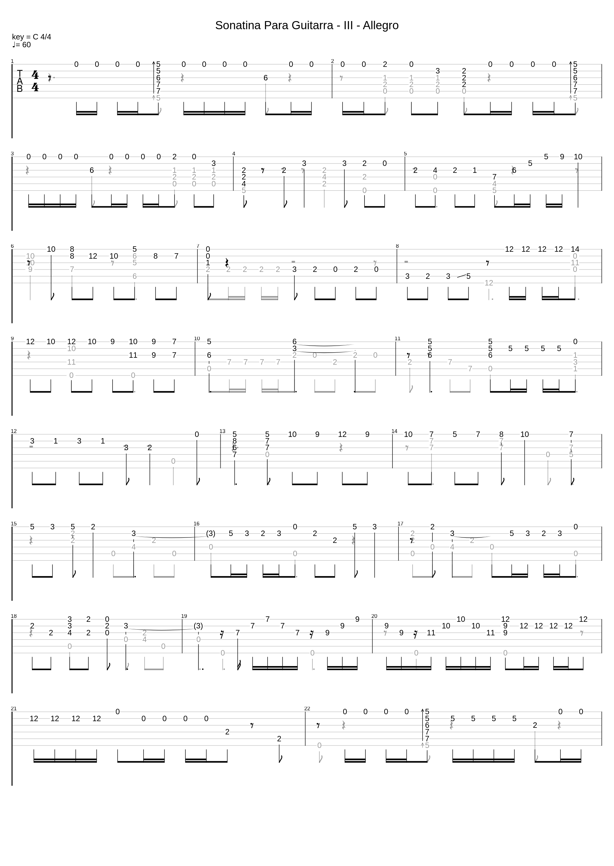 Sonatina Para Guitarra Iii Allegro_Federico Moreno Torroba_1