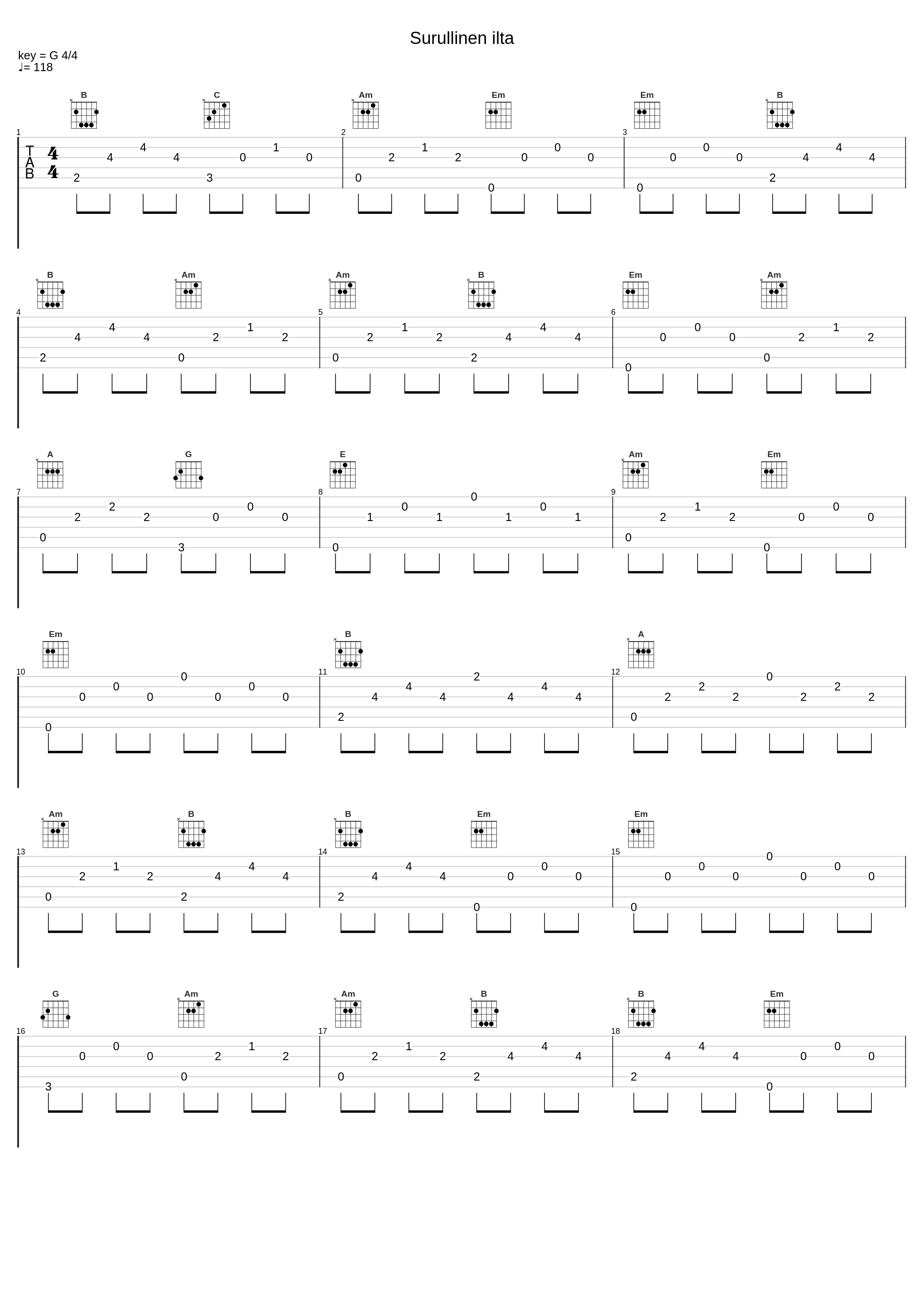 Surullinen ilta_Metro-Tytöt_1