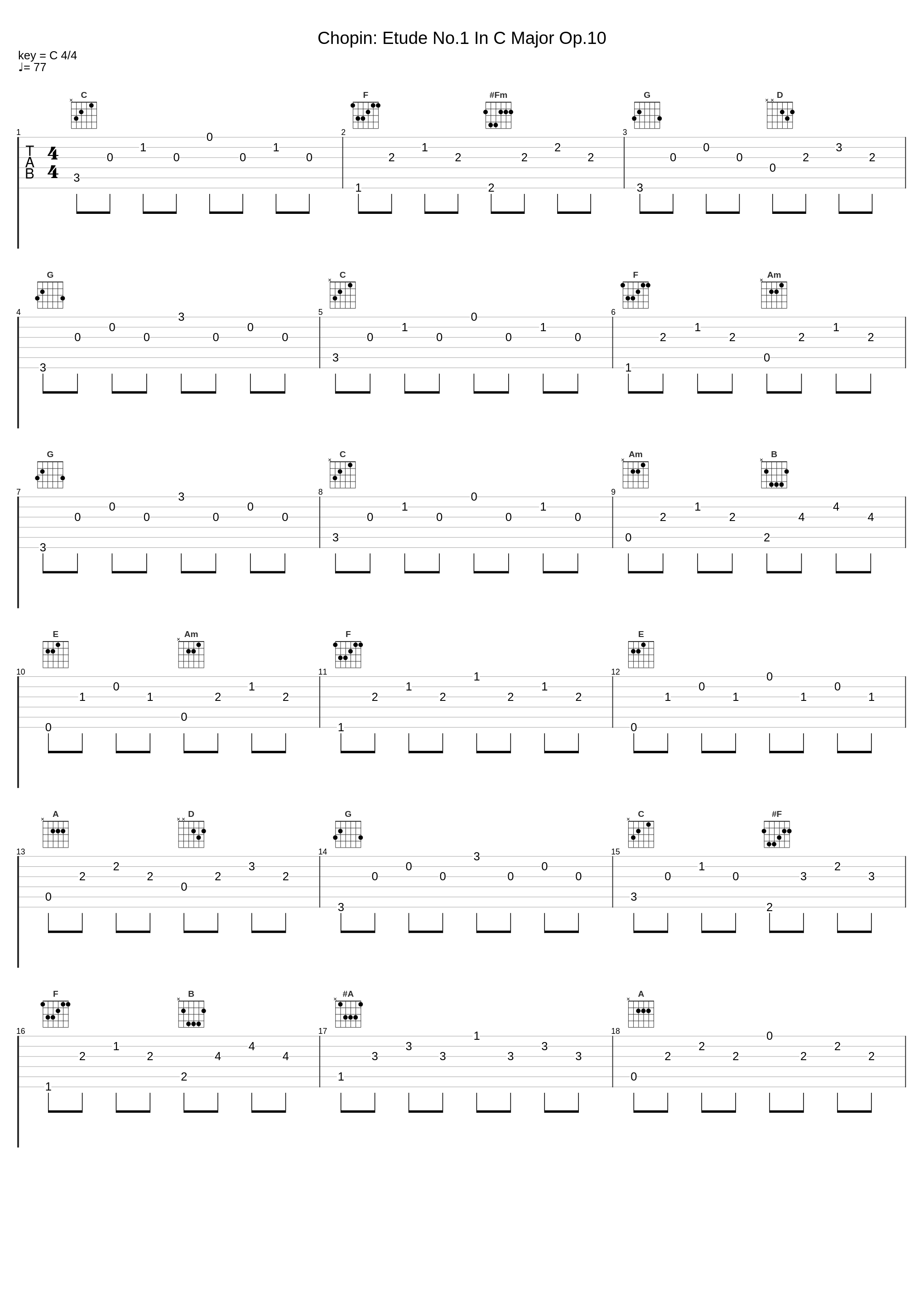 Chopin: Etude No.1 In C Major Op.10_Frédéric Chopin_1