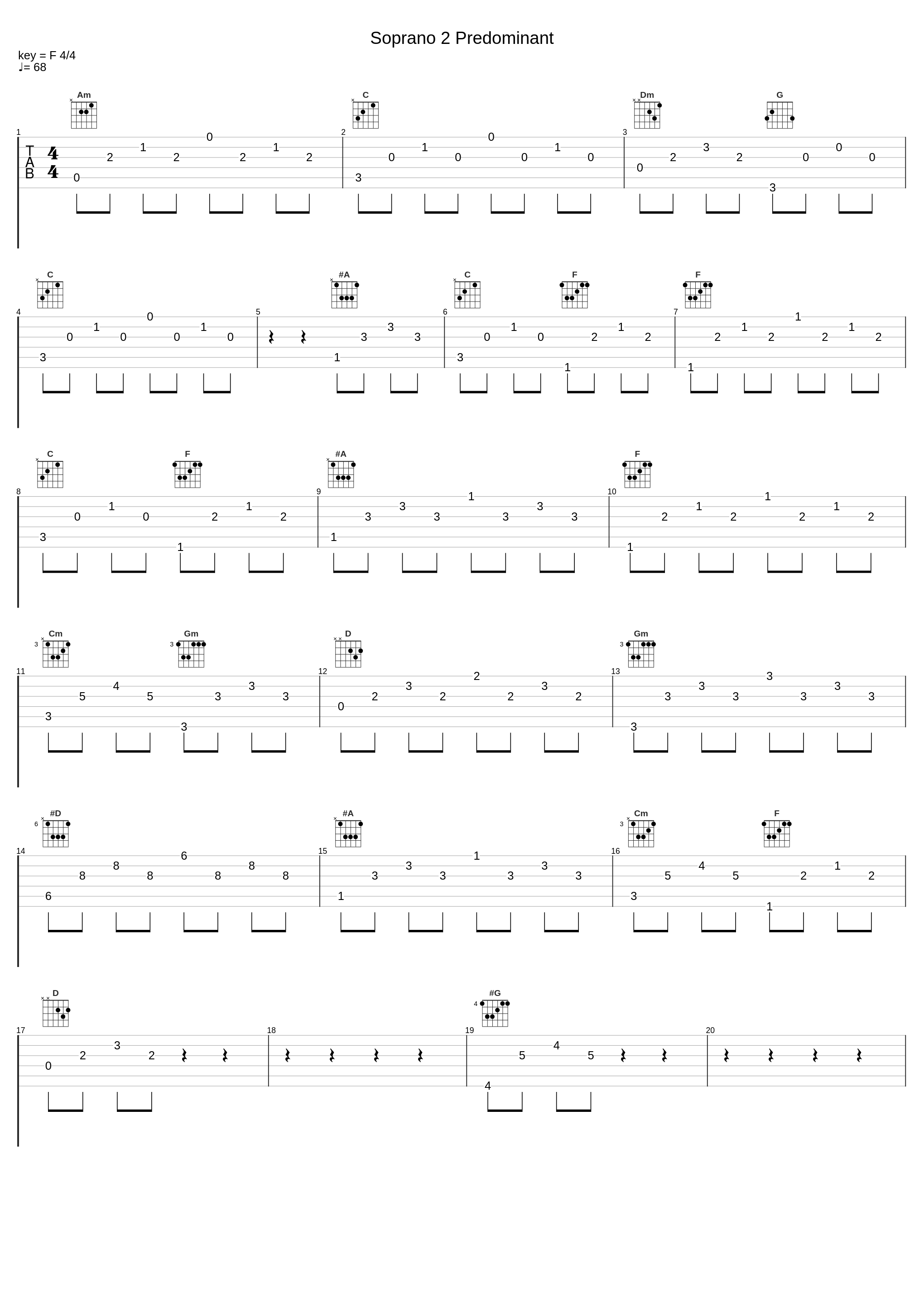 Soprano 2 Predominant_Matthew Curtis Choral Tracks,Josef Rheinberger_1