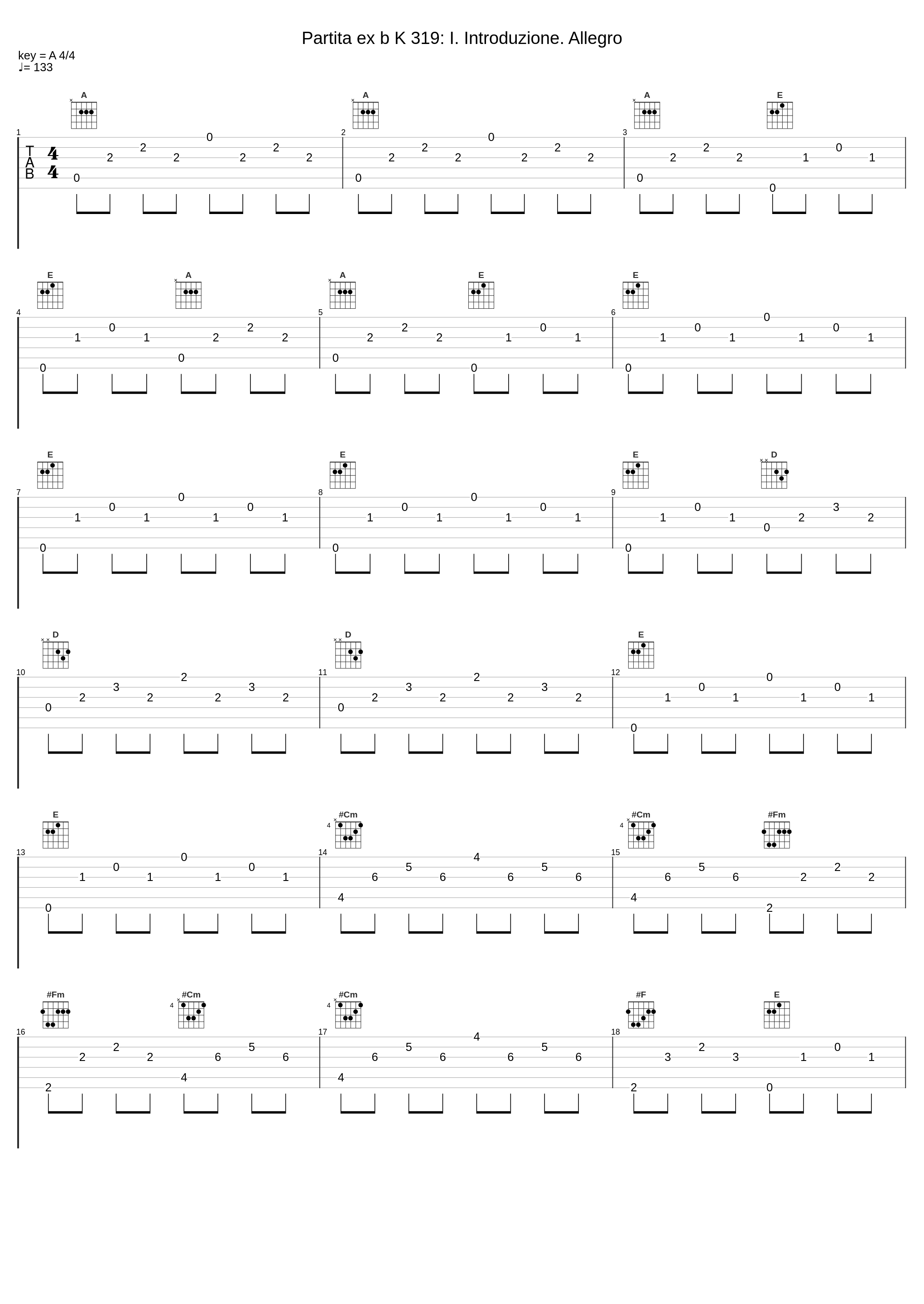 Partita ex b K 319: I. Introduzione. Allegro_Ars Antiqua Austria,Gunar Letzbor,Johann Joseph Fux_1