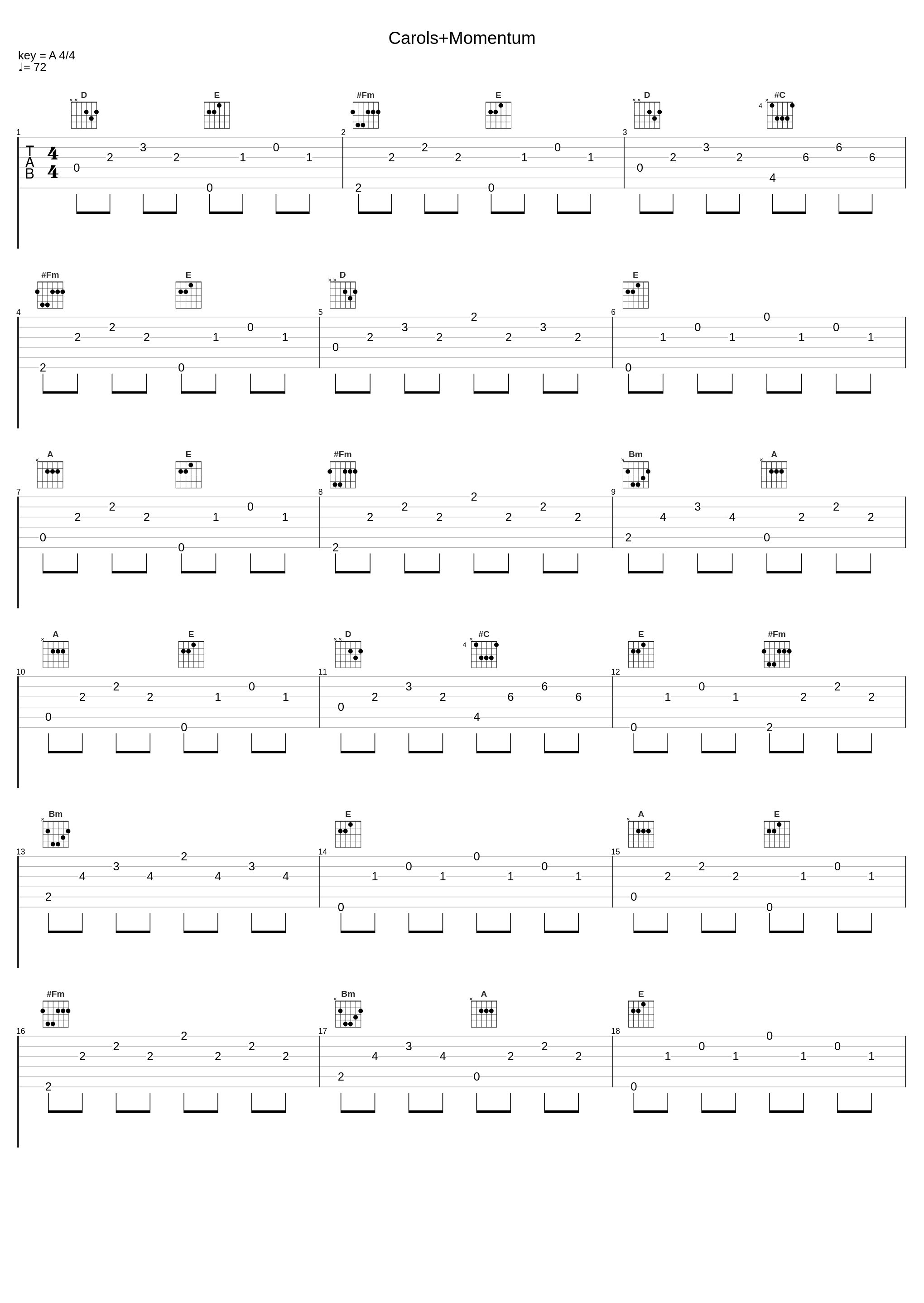 Carols+Momentum_滨崎步_1