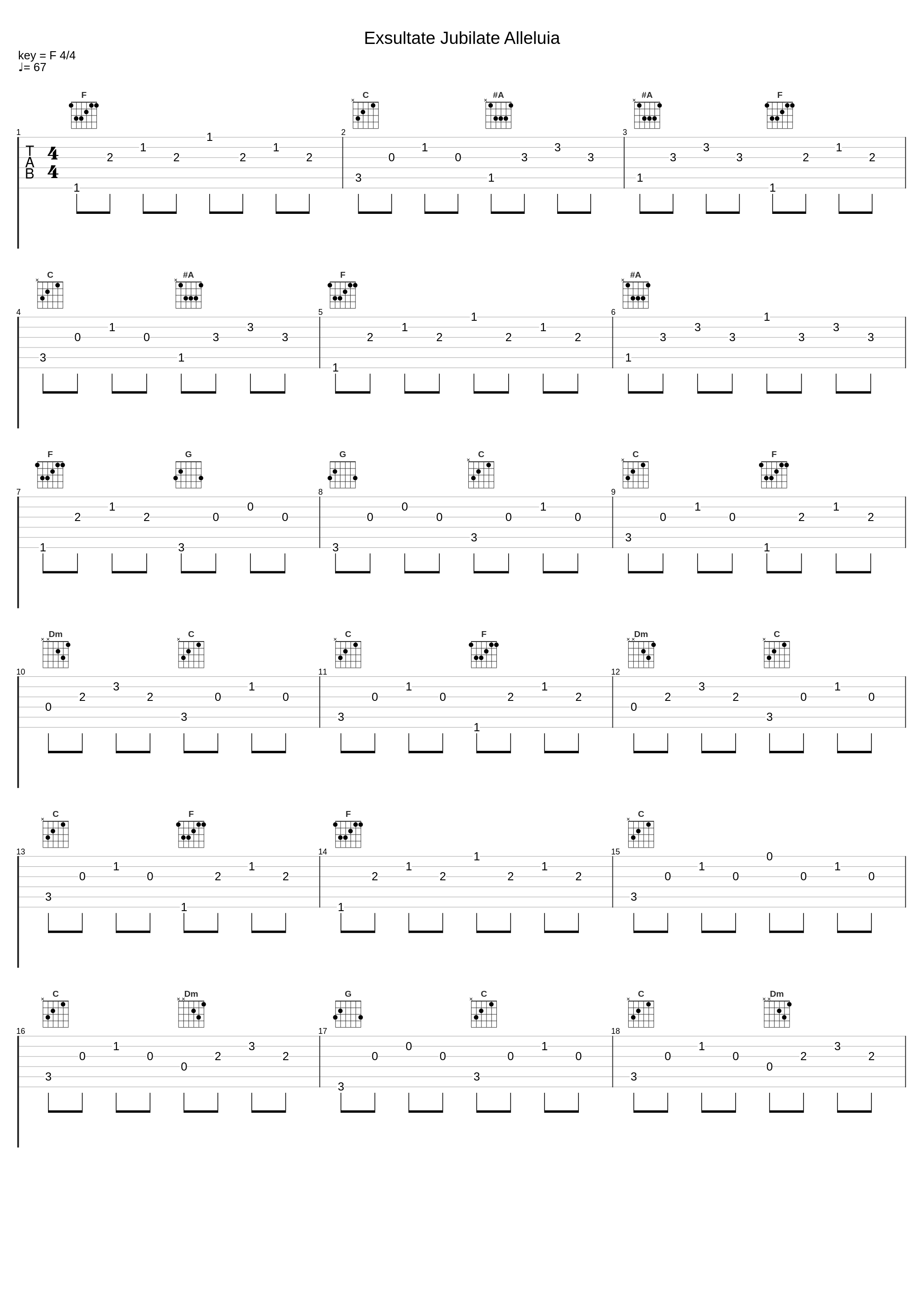 Exsultate Jubilate Alleluia_Maurice André_1