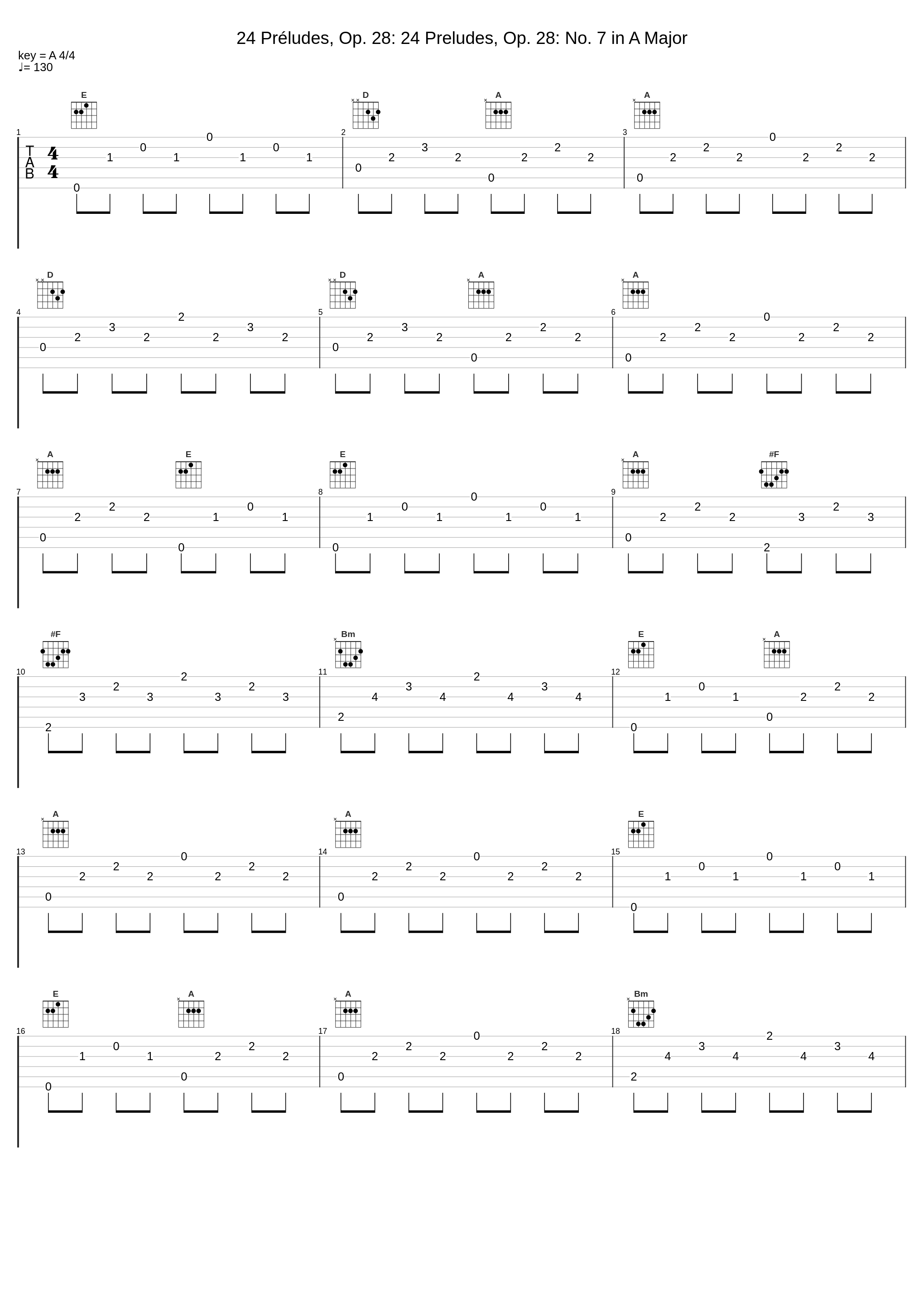 24 Préludes, Op. 28: 24 Preludes, Op. 28: No. 7 in A Major_Ferruccio Busoni_1