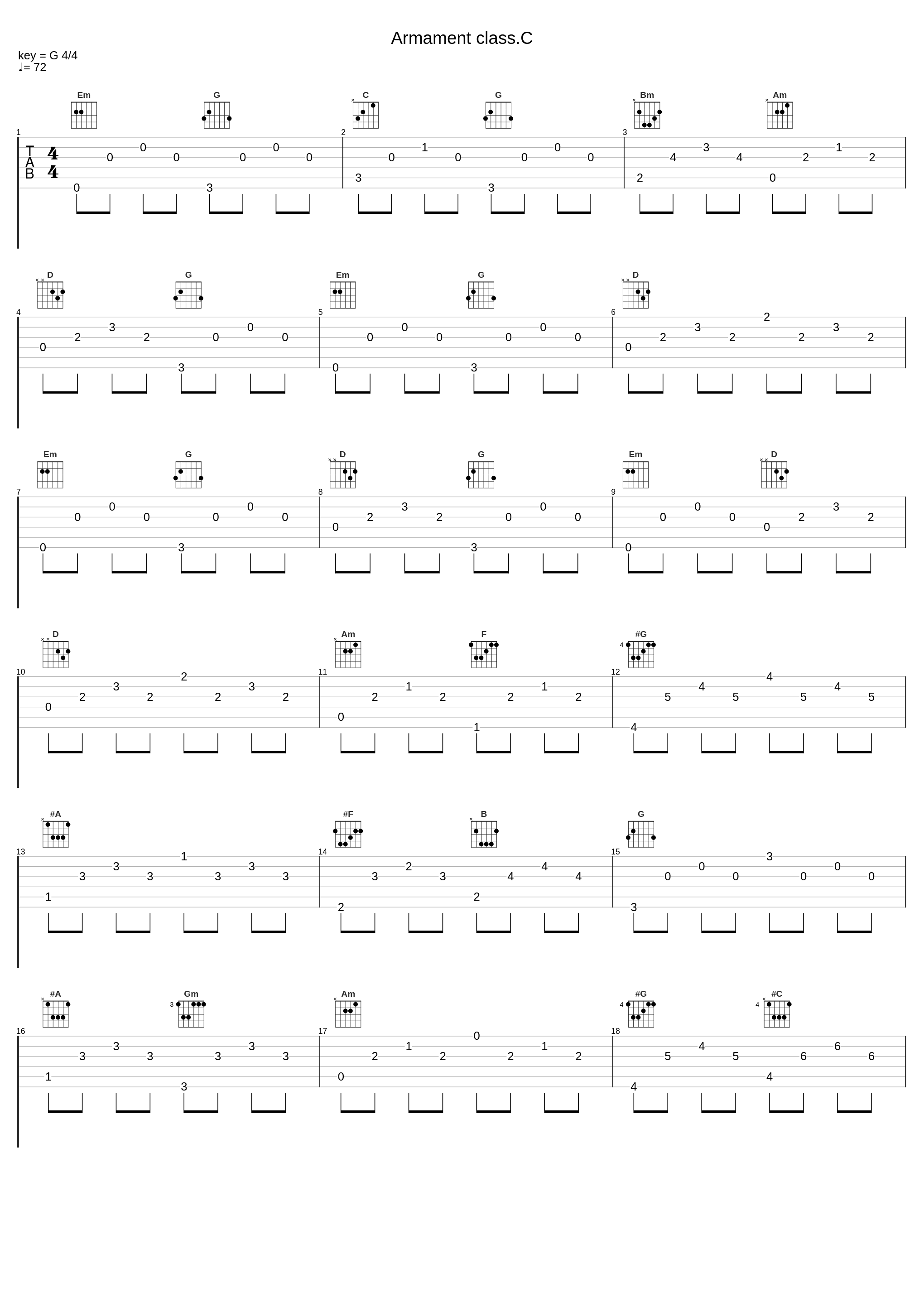 Armament class.C_並木学_1