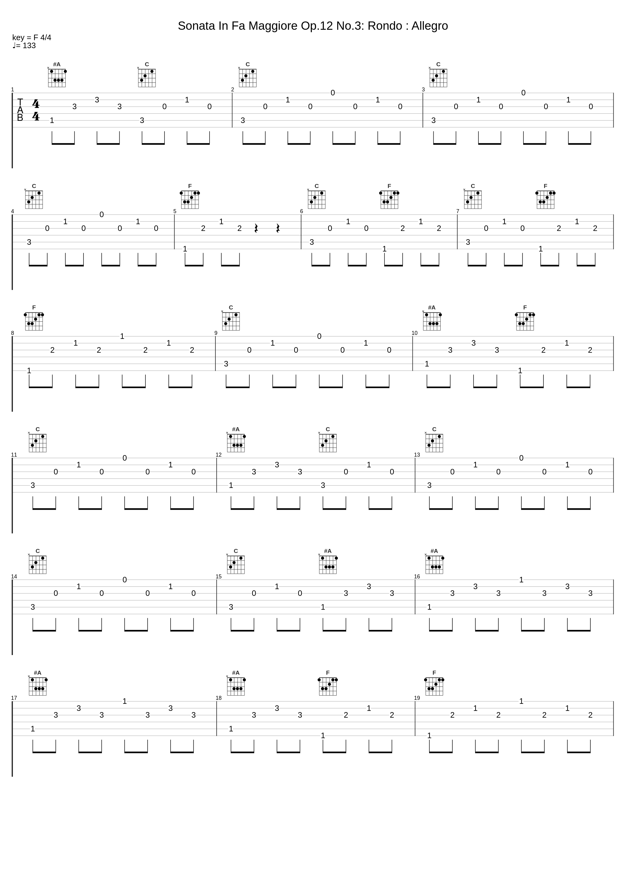 Sonata In Fa Maggiore Op.12 No.3: Rondo : Allegro_Pietro Spada_1