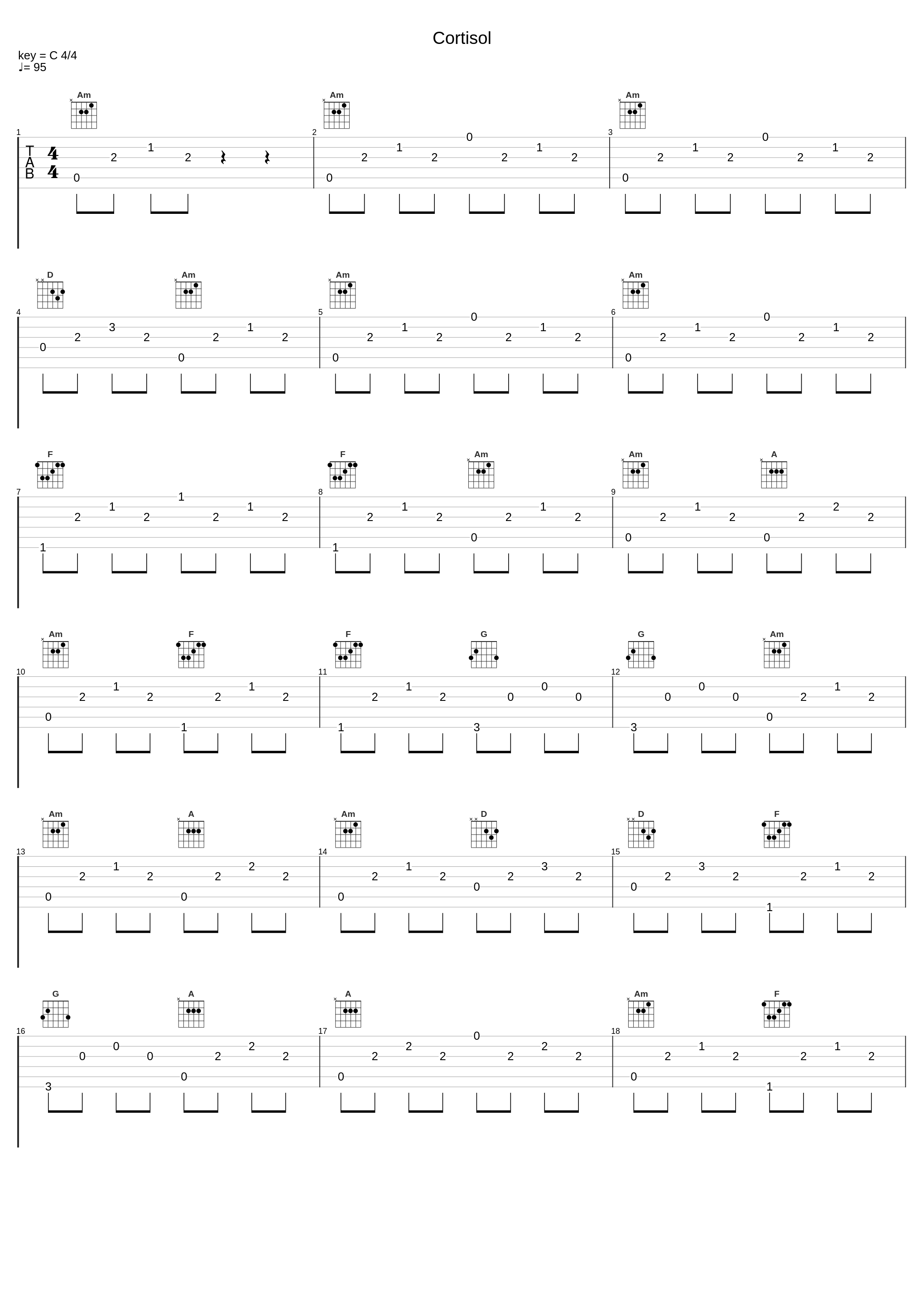 Cortisol_Kooma,Veela_1