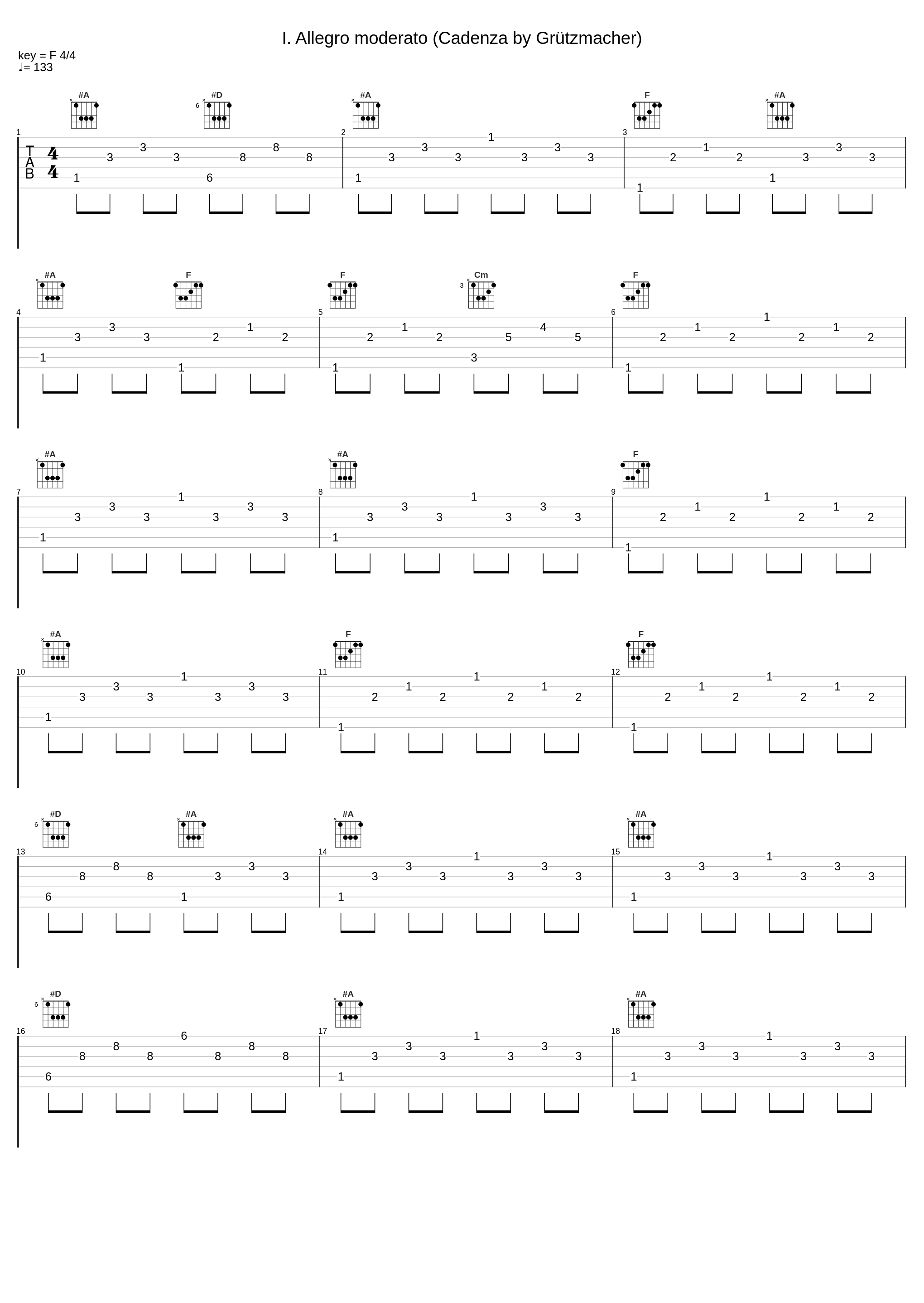 I. Allegro moderato (Cadenza by Grützmacher)_Frederic Lodeon,Theodor Guschlbauer_1