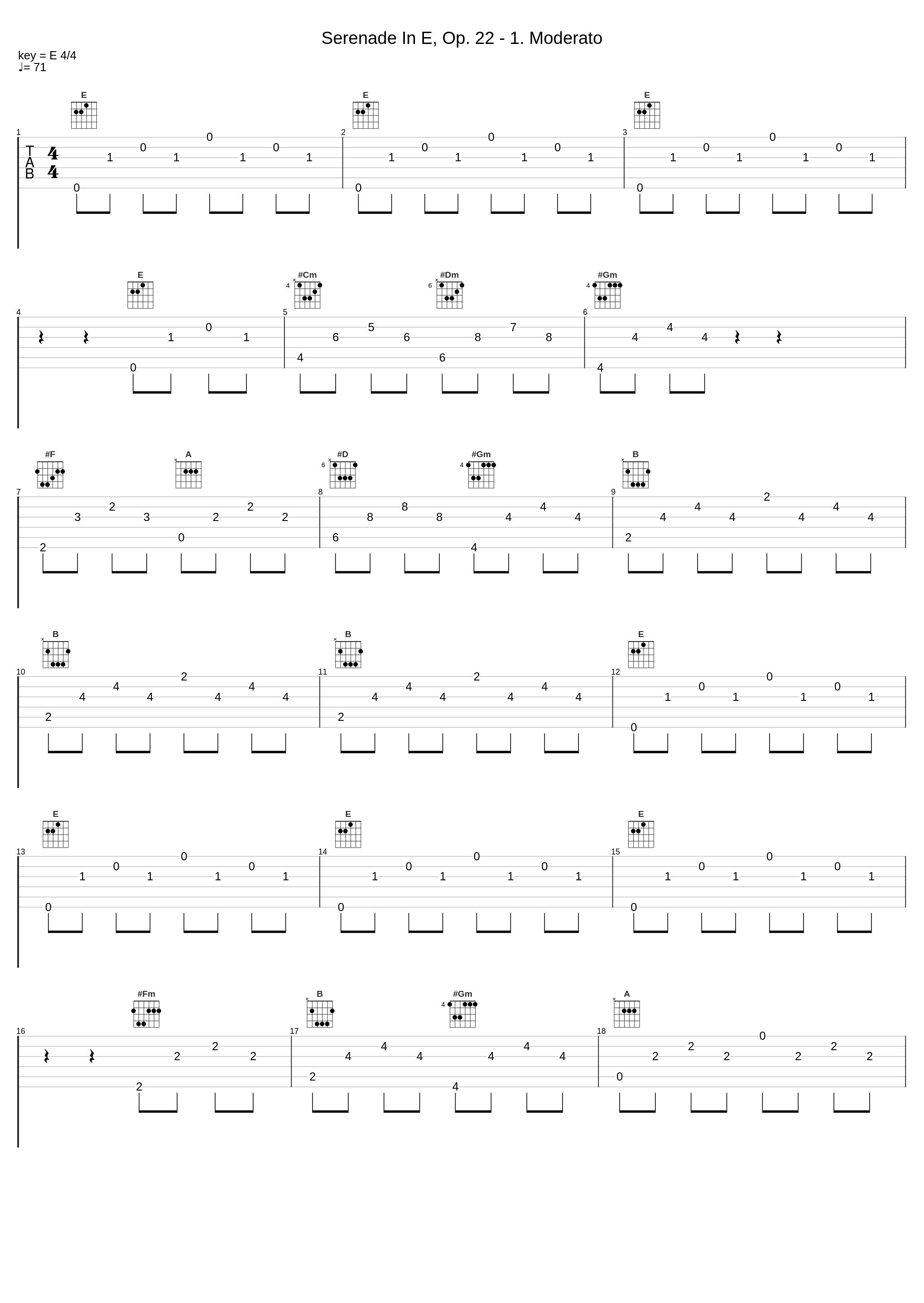 Serenade In E, Op. 22 - 1. Moderato_Antonín Dvořák_1