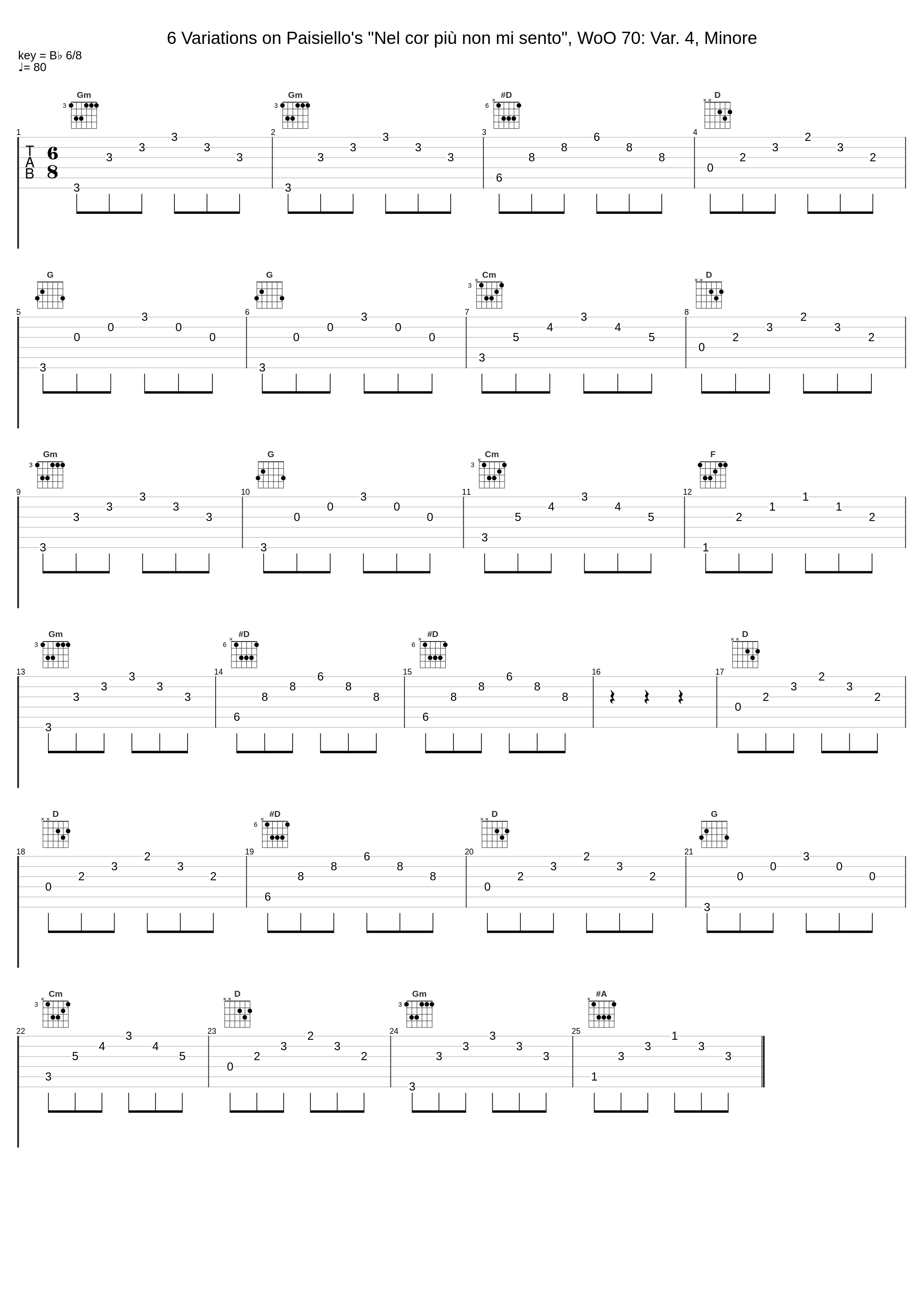 6 Variations on Paisiello's "Nel cor più non mi sento", WoO 70: Var. 4, Minore_Giuseppe Bruno_1