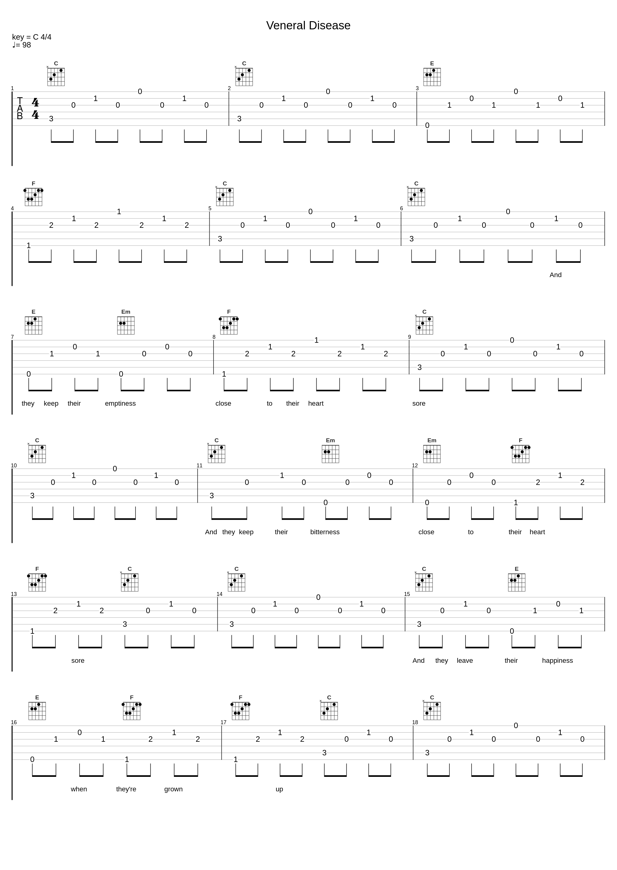 Veneral Disease_Jonas_1