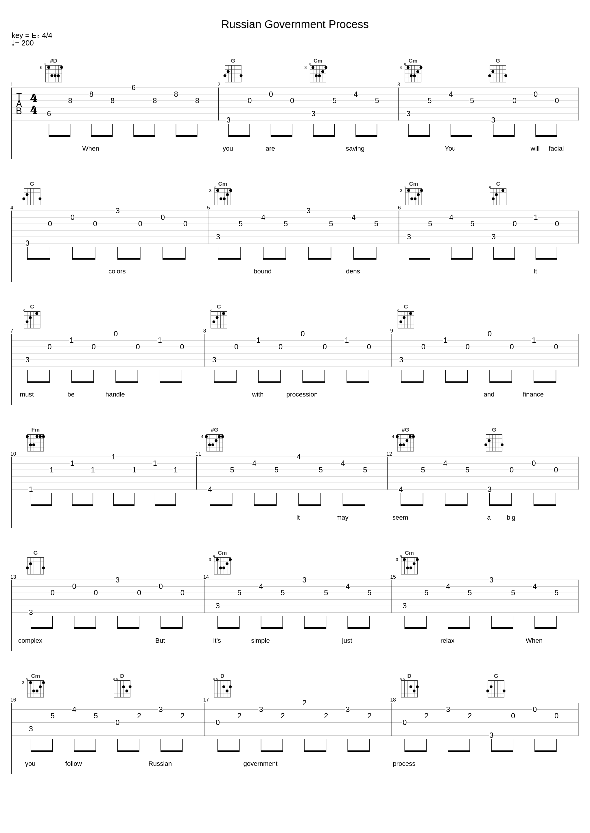 Russian Government Process_Ylvis_1