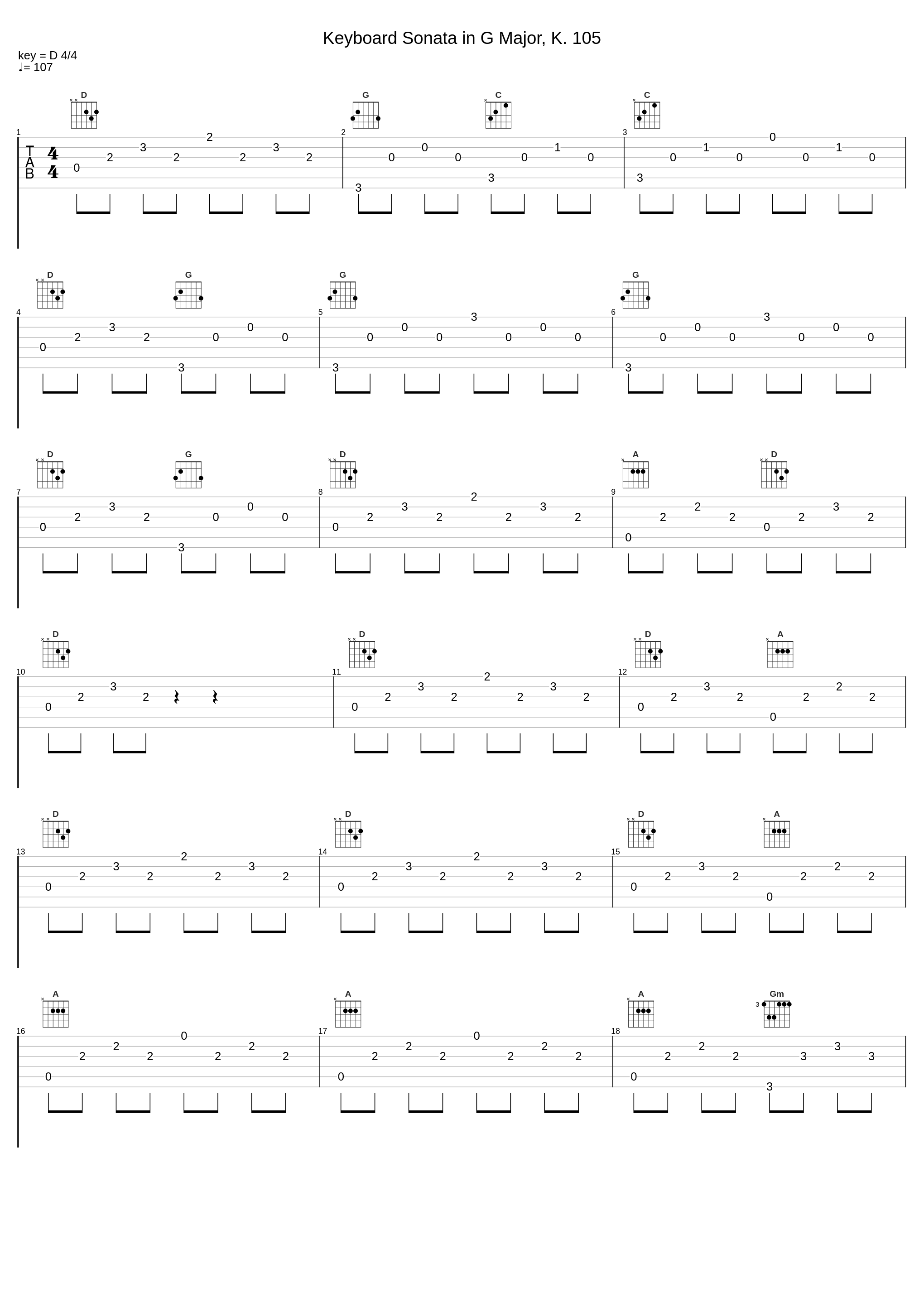 Keyboard Sonata in G Major, K. 105_Christoph Ullrich_1