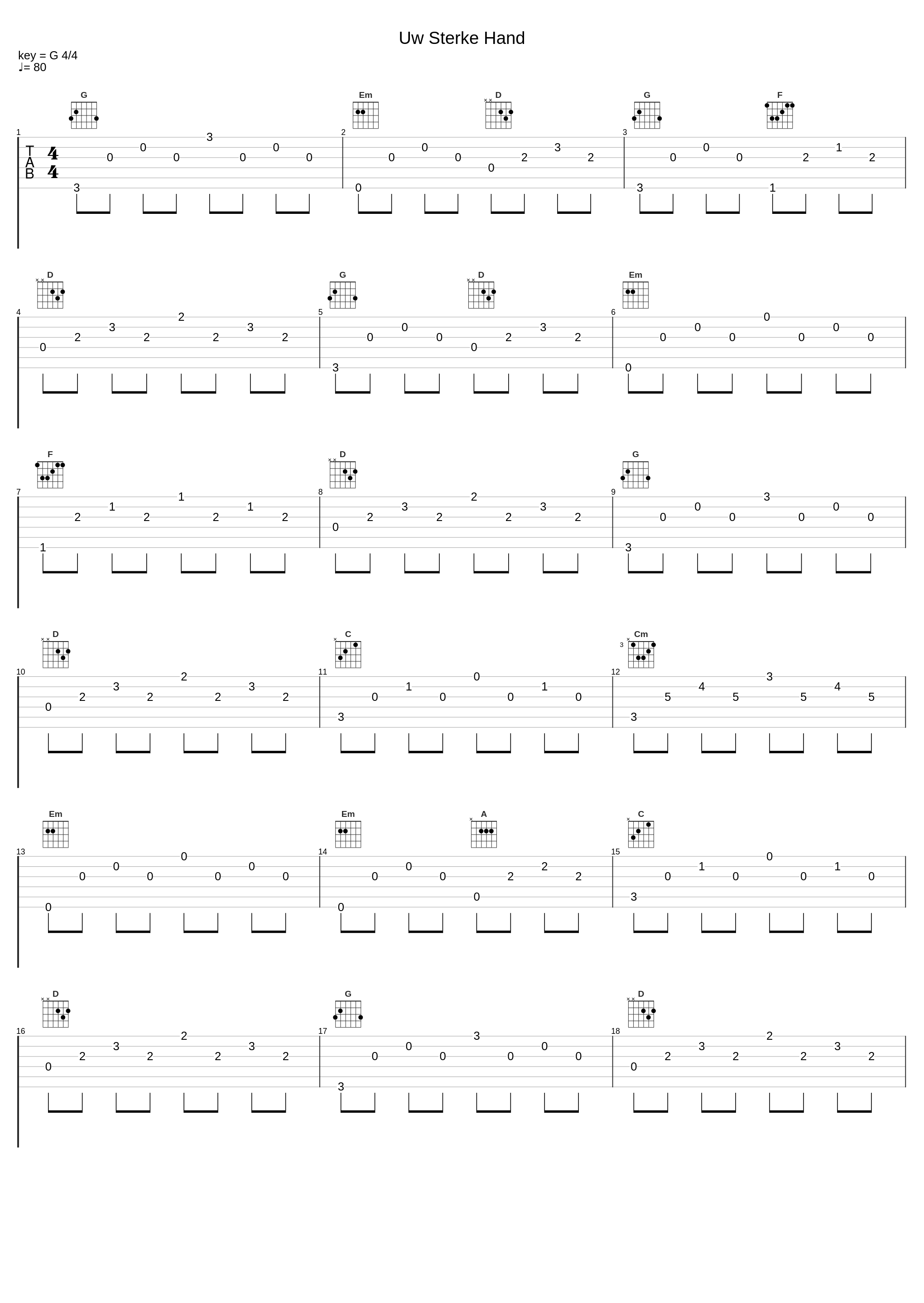 Uw Sterke Hand_Remco Hakkert_1