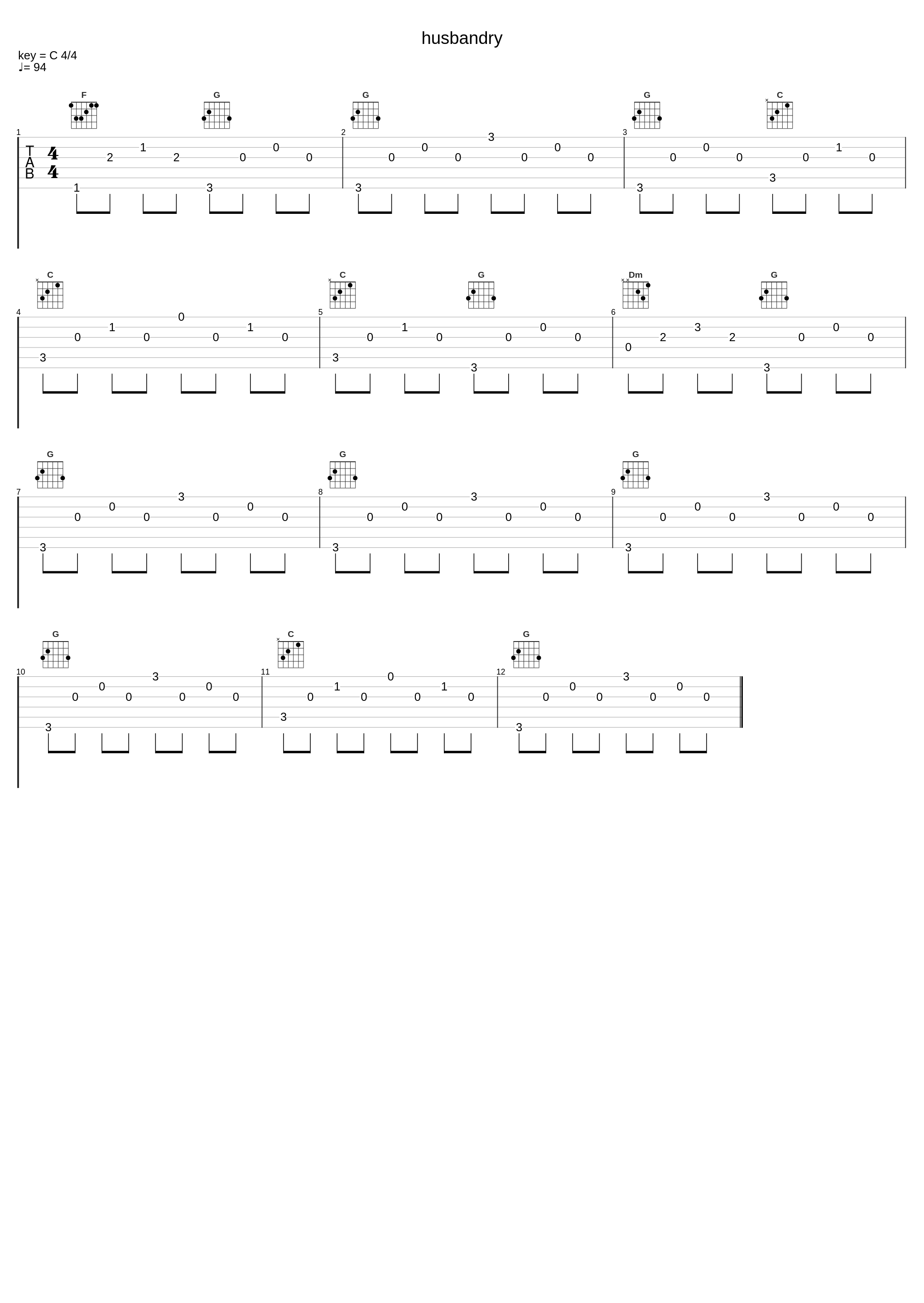 husbandry_Offset_1