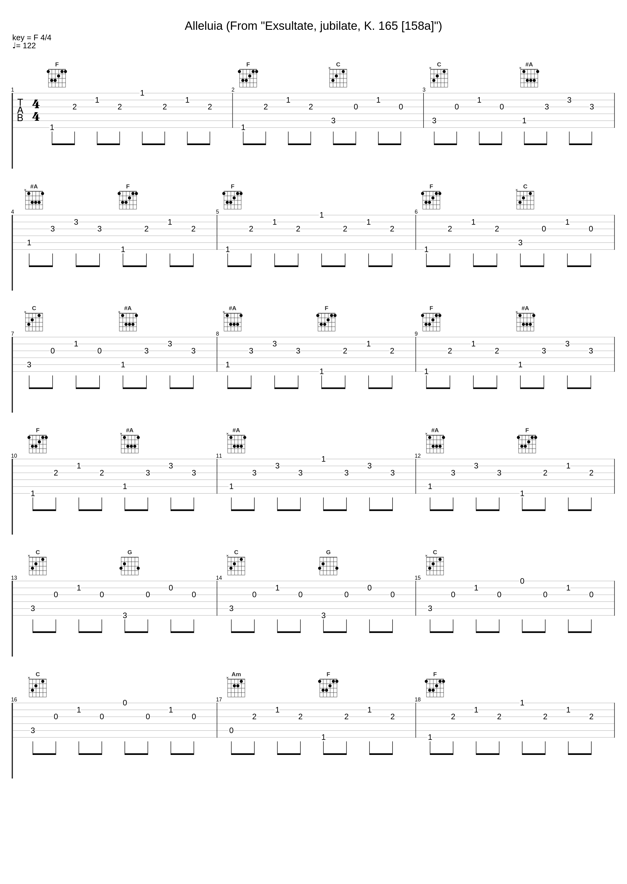 Alleluia (From "Exsultate, jubilate, K. 165 [158a]")_Judith Blegen_1