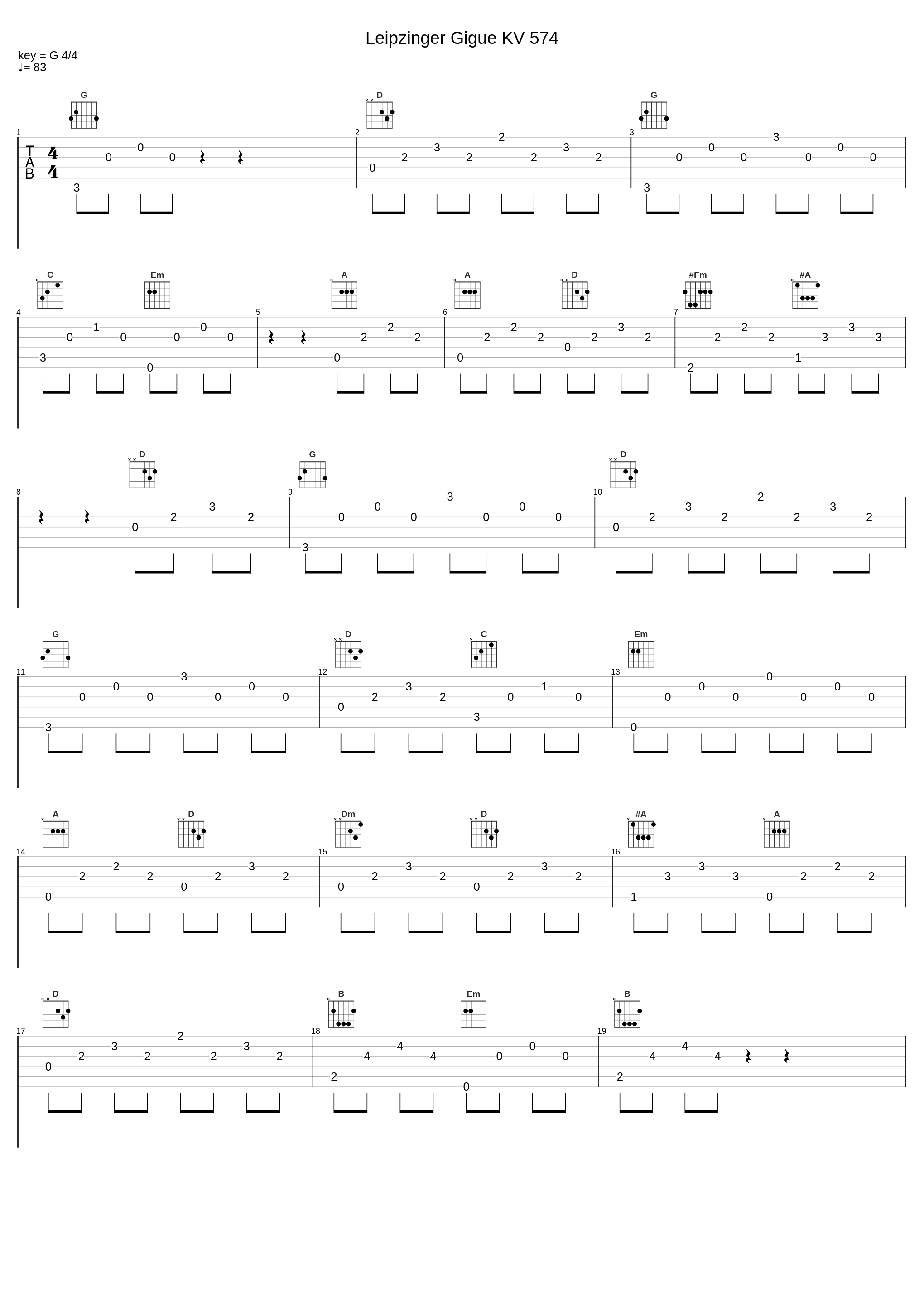 Leipzinger Gigue KV 574_Karol Golebiowski,Wolfgang Amadeus Mozart_1