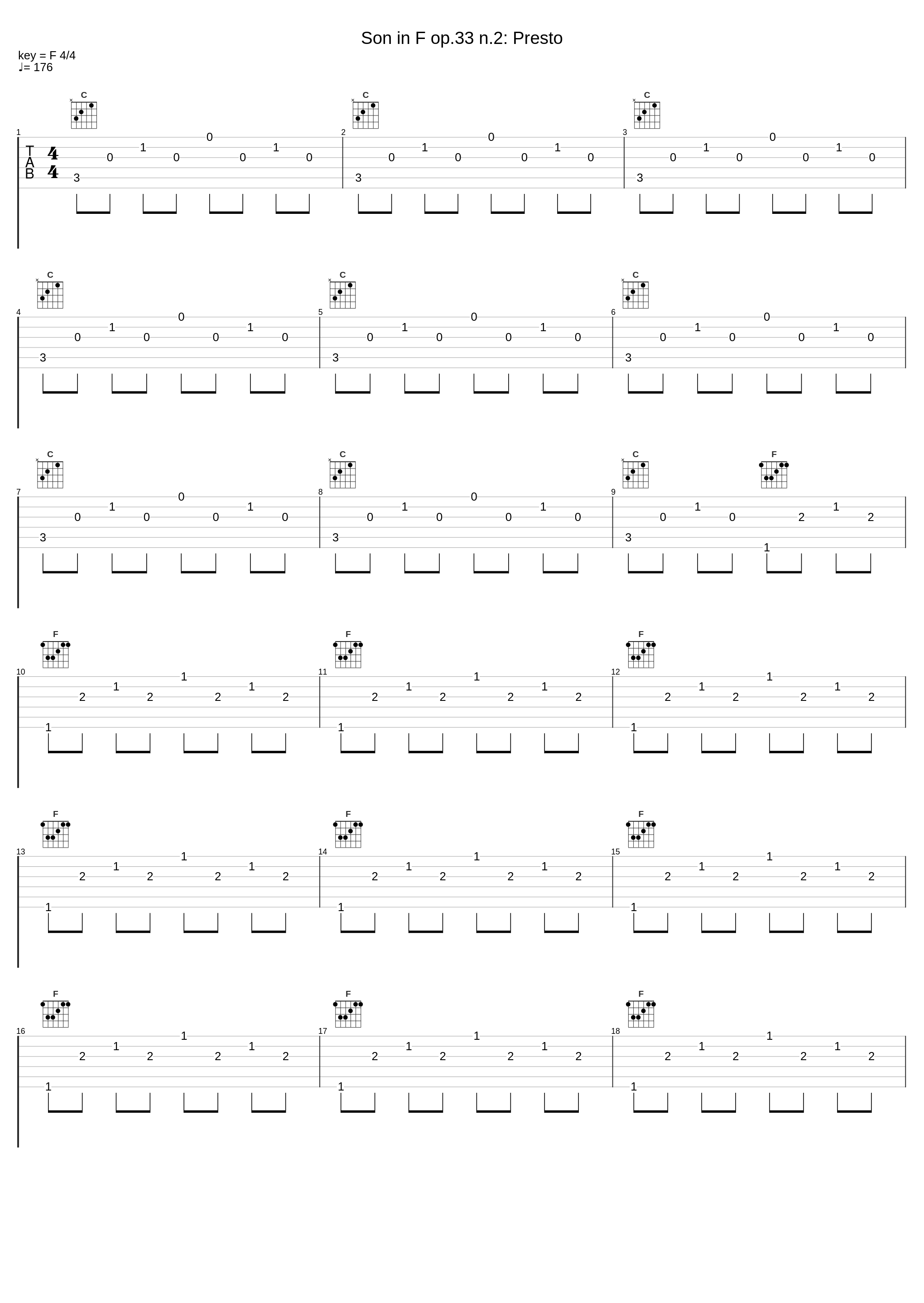 Son in F op.33 n.2: Presto_Pietro Spada_1