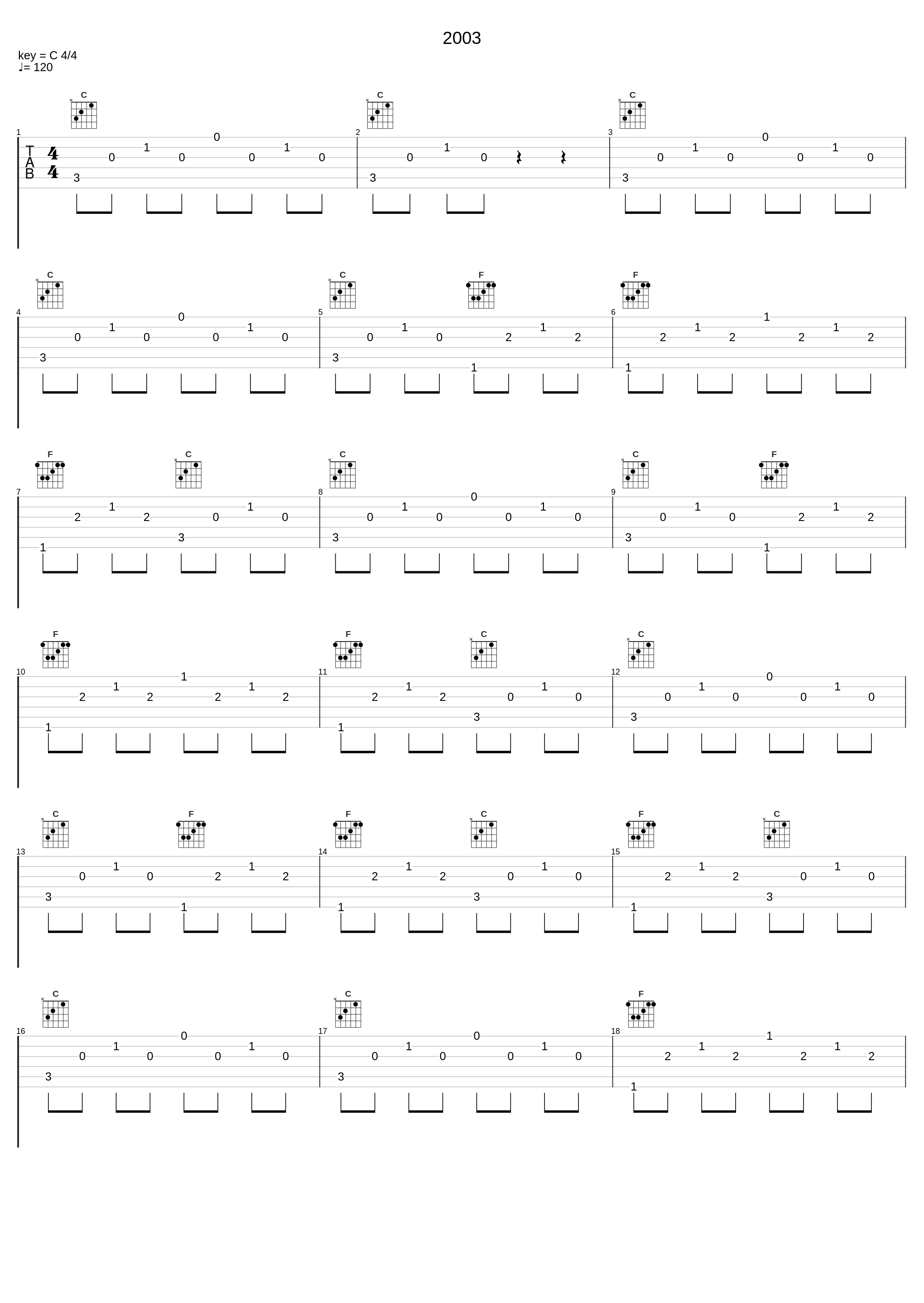 2003_Kristian Kristensen_1