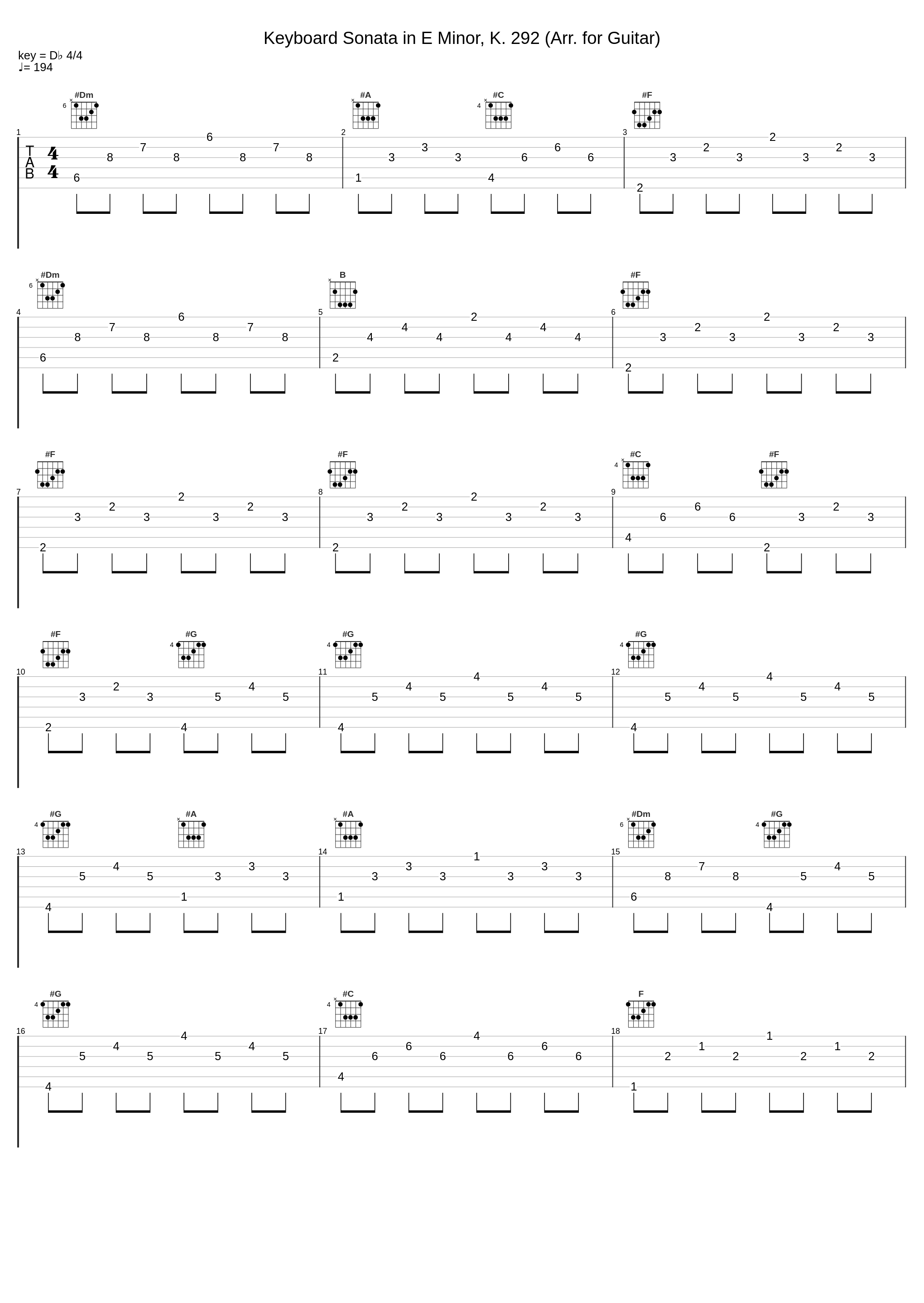 Keyboard Sonata in E Minor, K. 292 (Arr. for Guitar)_Luigi Attademo_1