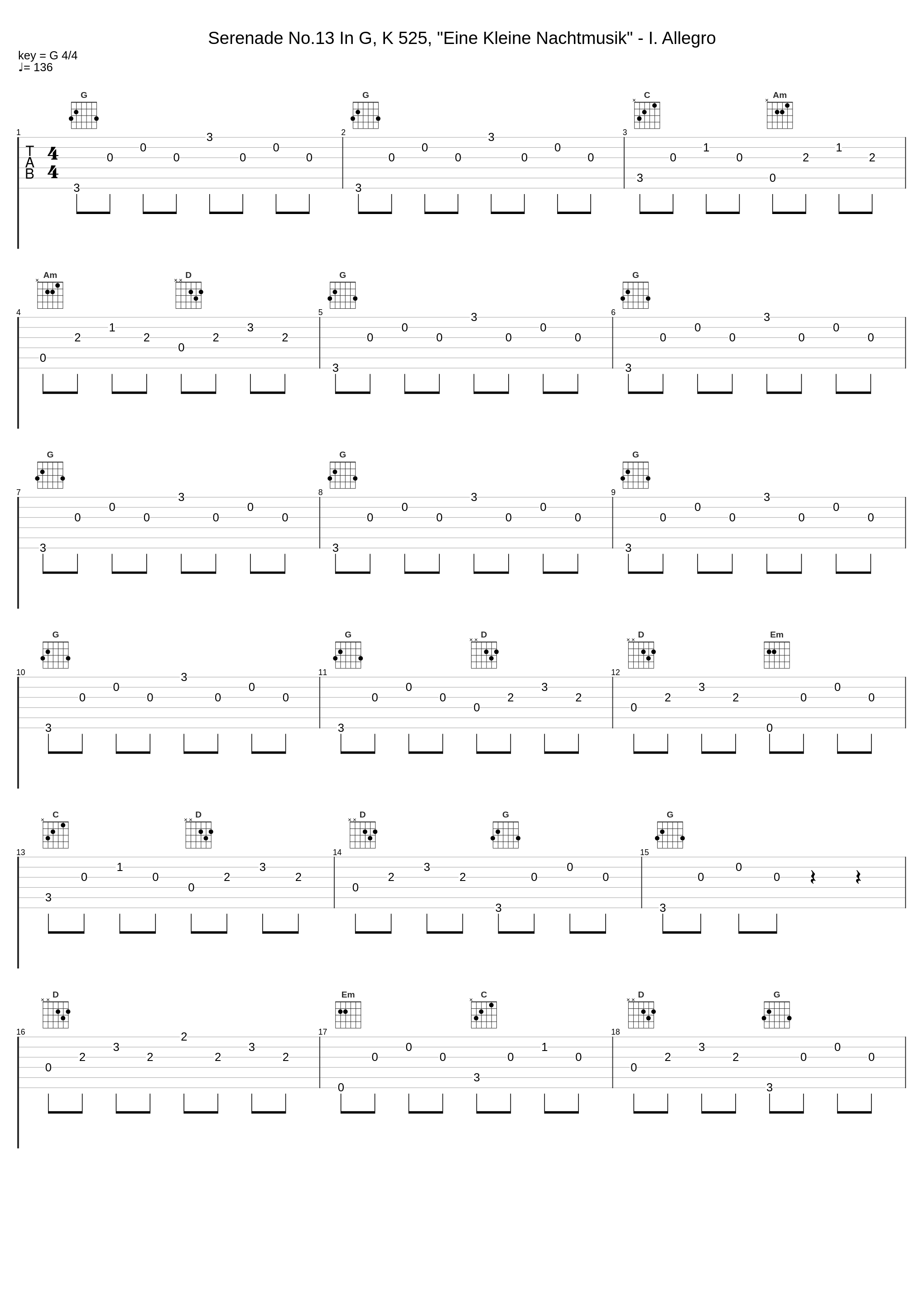 Serenade No.13 In G, K 525, "Eine Kleine Nachtmusik" - I. Allegro_Wolfgang Amadeus Mozart_1