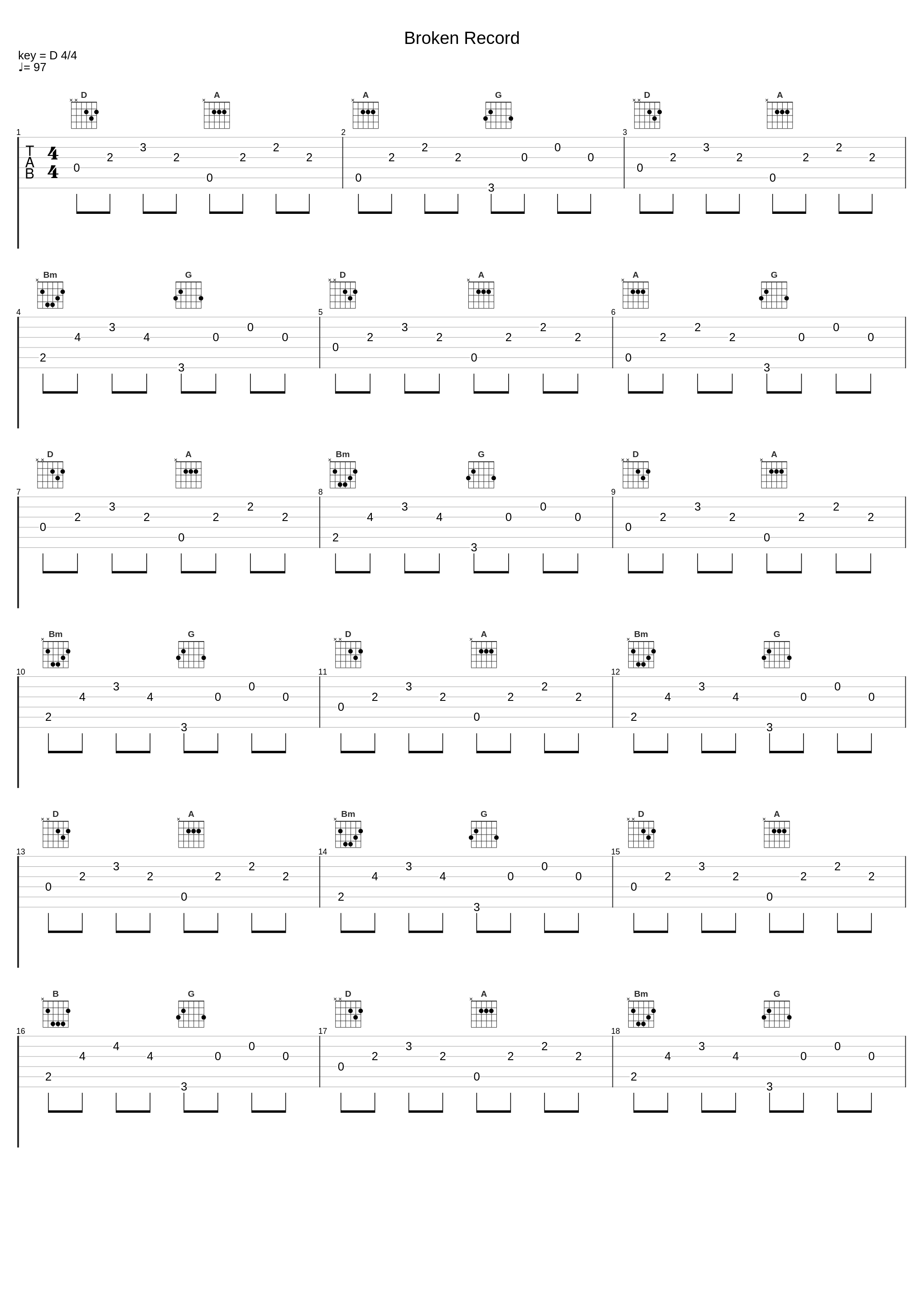 Broken Record_Corduroy_1