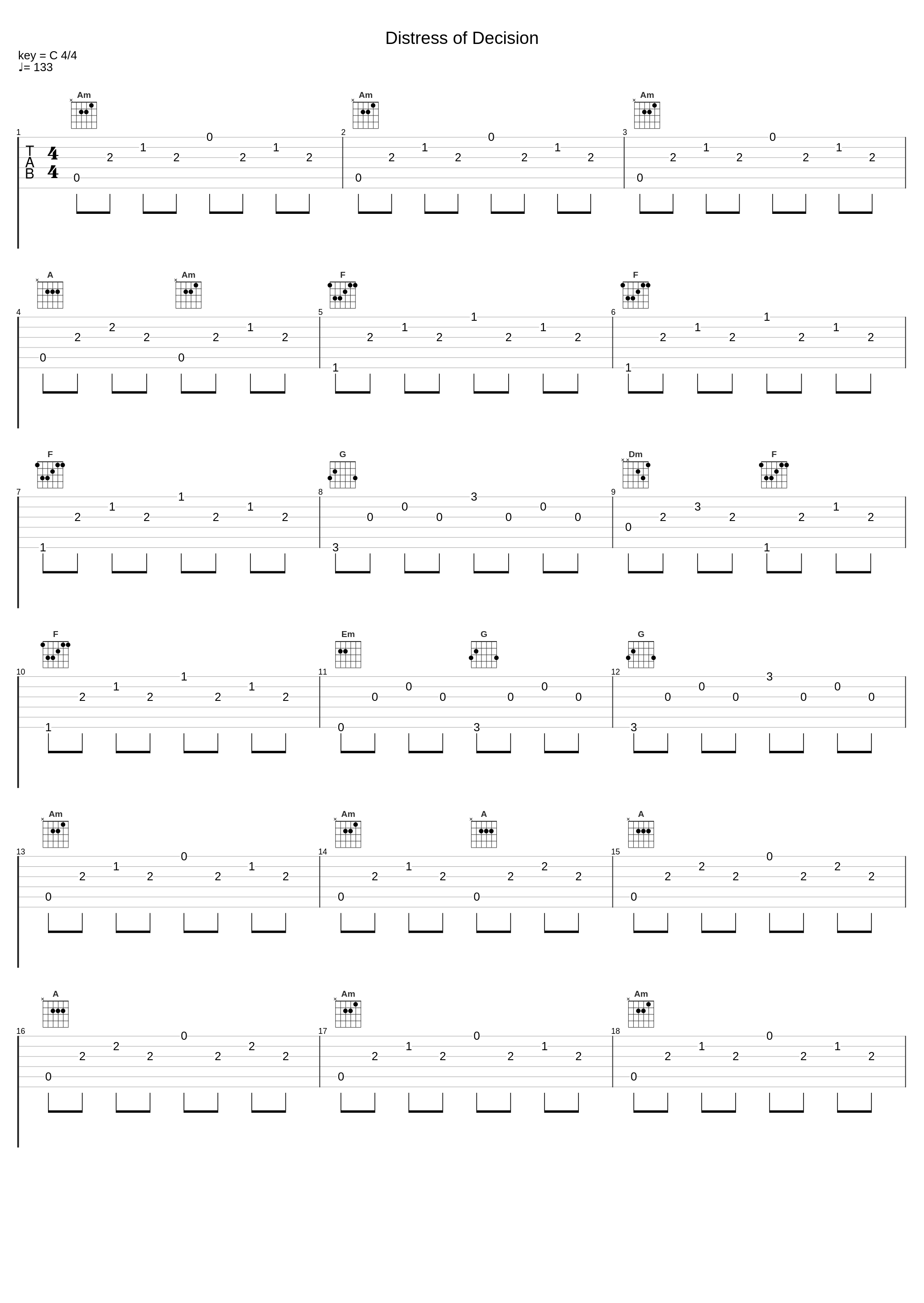 Distress of Decision_光宗信吉_1