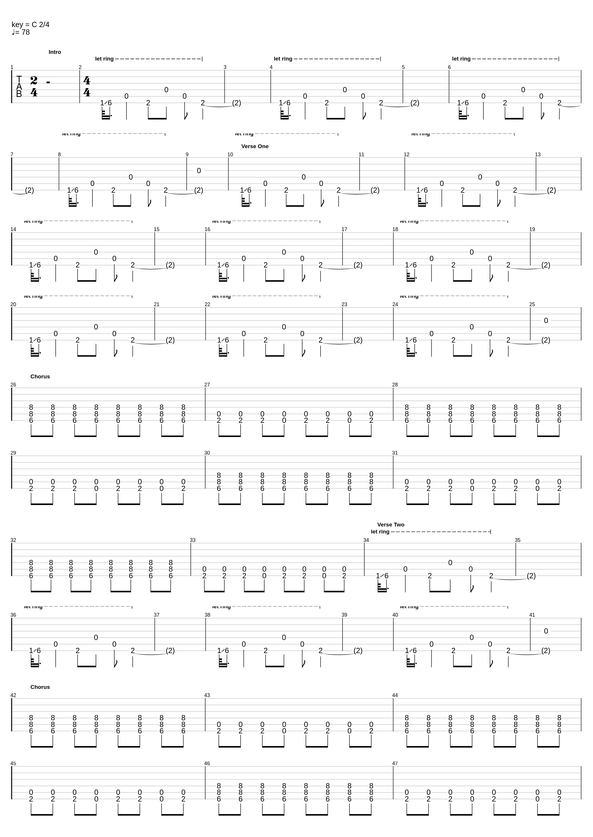 Mascara (E-Standard Tuning)_Deftones_1