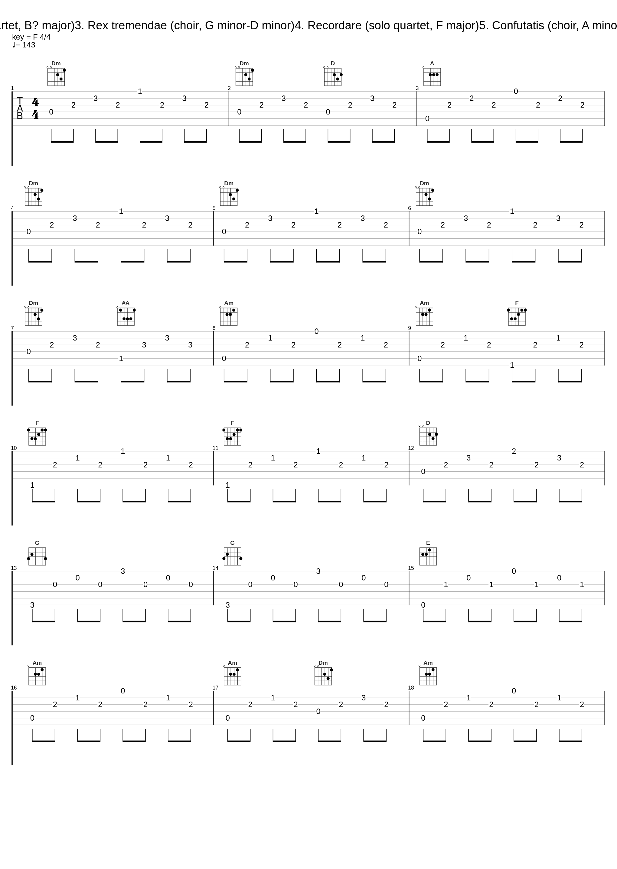 III. Sequenz:1. Dies irae (choir, D minor)2. Tuba mirum (solo quartet, B♭ major)3. Rex tremendae (choir, G minor-D minor)4. Recordare (solo quartet, F major)5. Confutatis (choir, A minor-D minor)6. Lacrymosa (choir, D minor) (1998 Digital Remaster)_Carlo Maria Giulini,Philharmonia Chorus_1