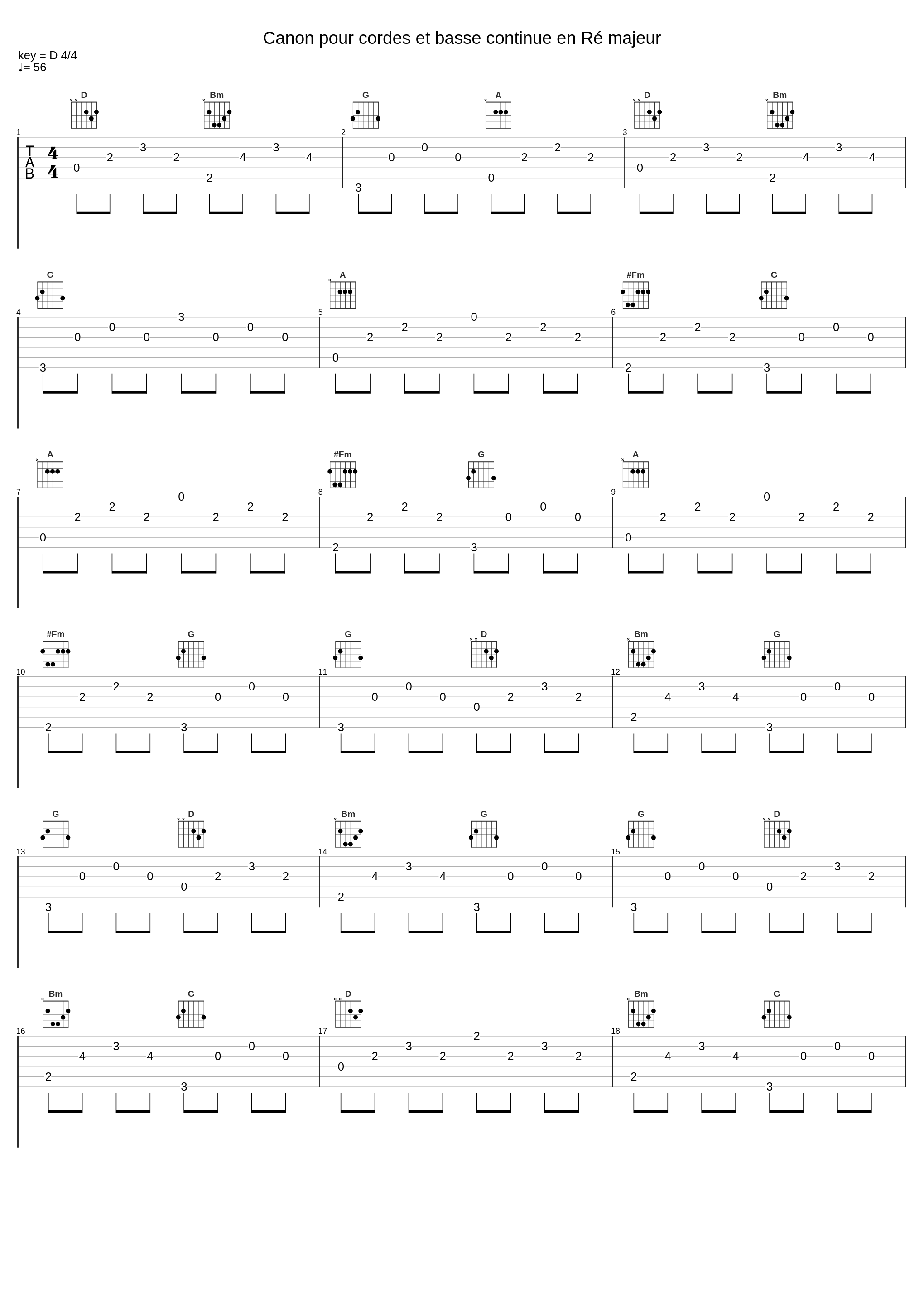 Canon pour cordes et basse continue en Ré majeur_Karol Teutsch,Johann Pachelbel_1