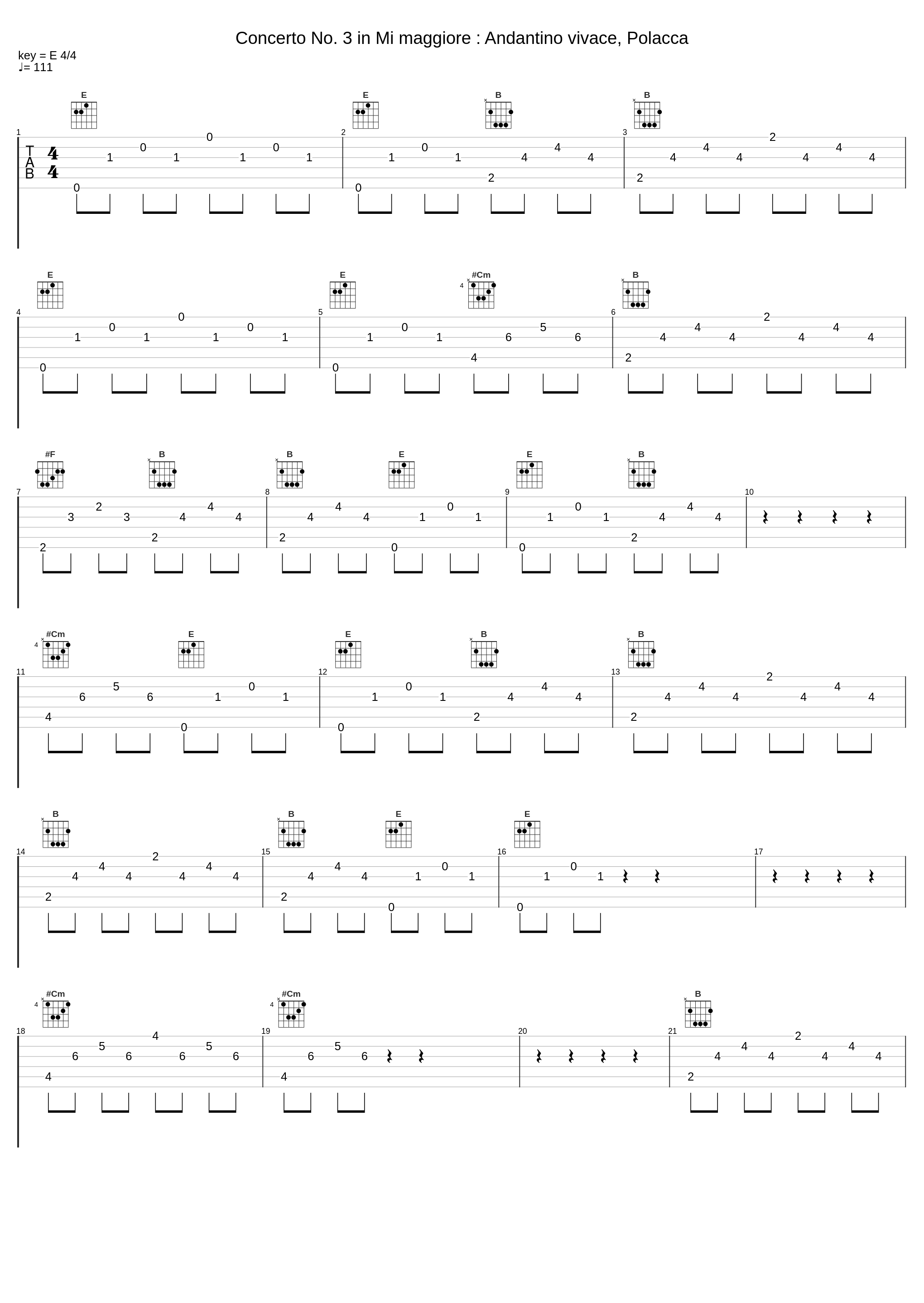 Concerto No. 3 in Mi maggiore : Andantino vivace, Polacca_Gianluca Campi,Niccolò Paganini_1