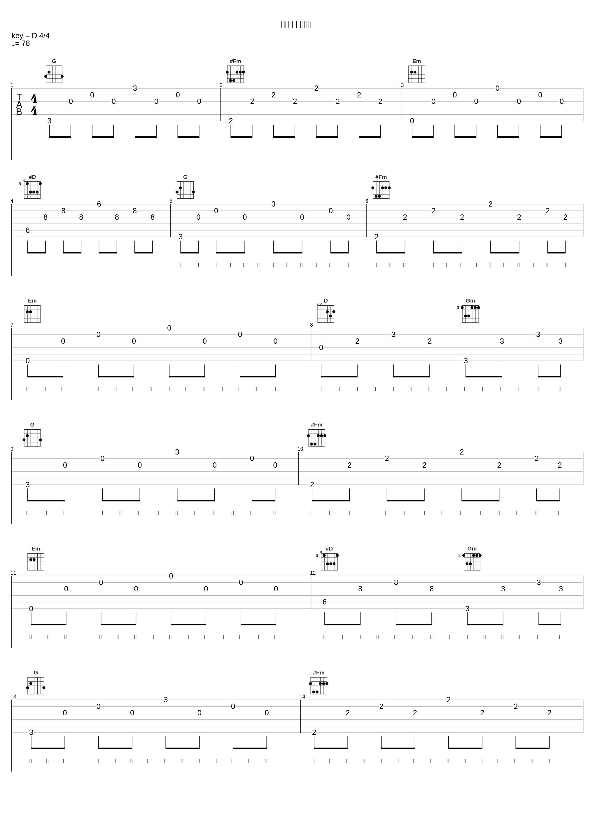 成功的布鲁斯一夜_马思唯,KnowKnow_1