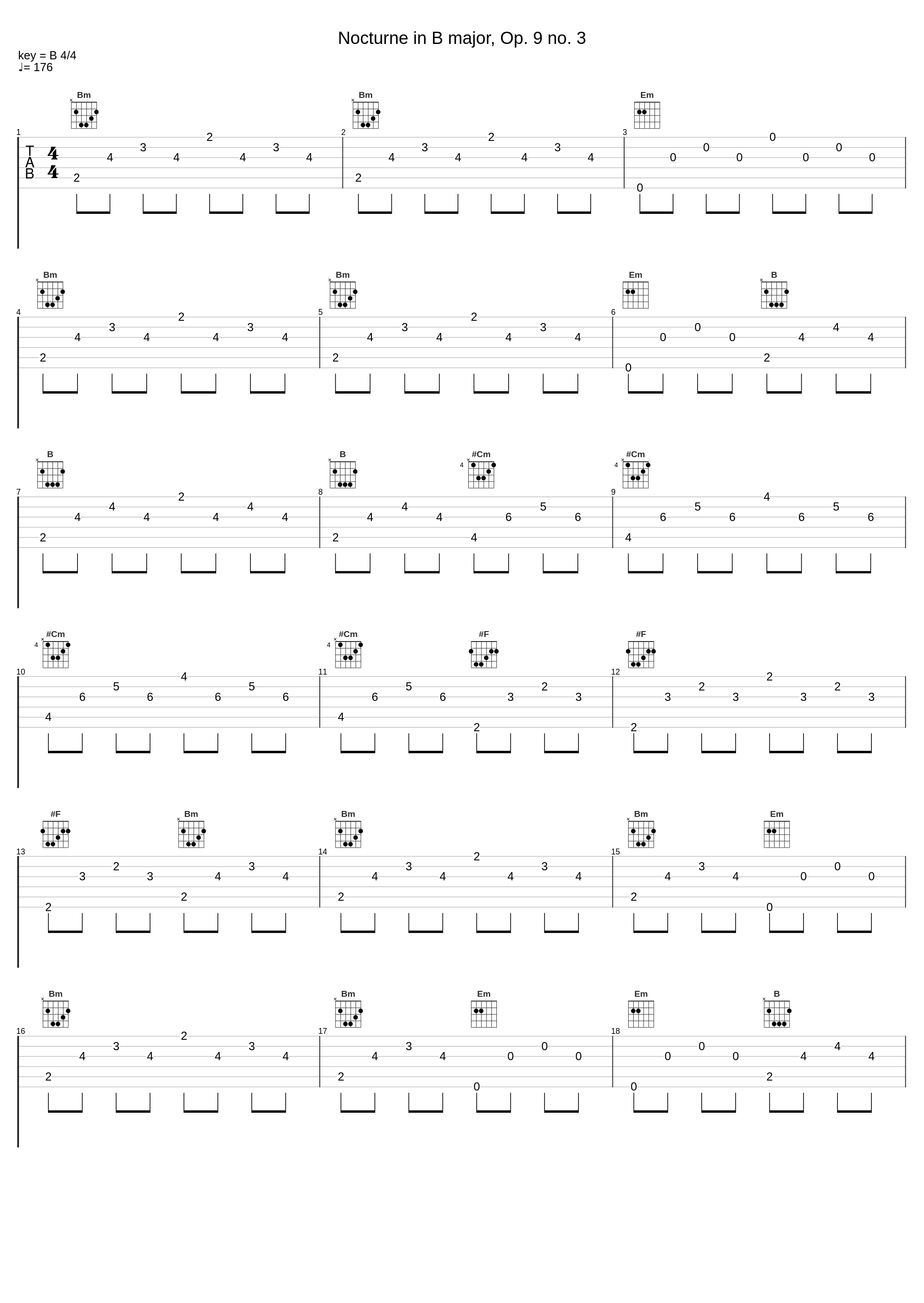 Nocturne in B major, Op. 9 no. 3_Frédéric Chopin_1