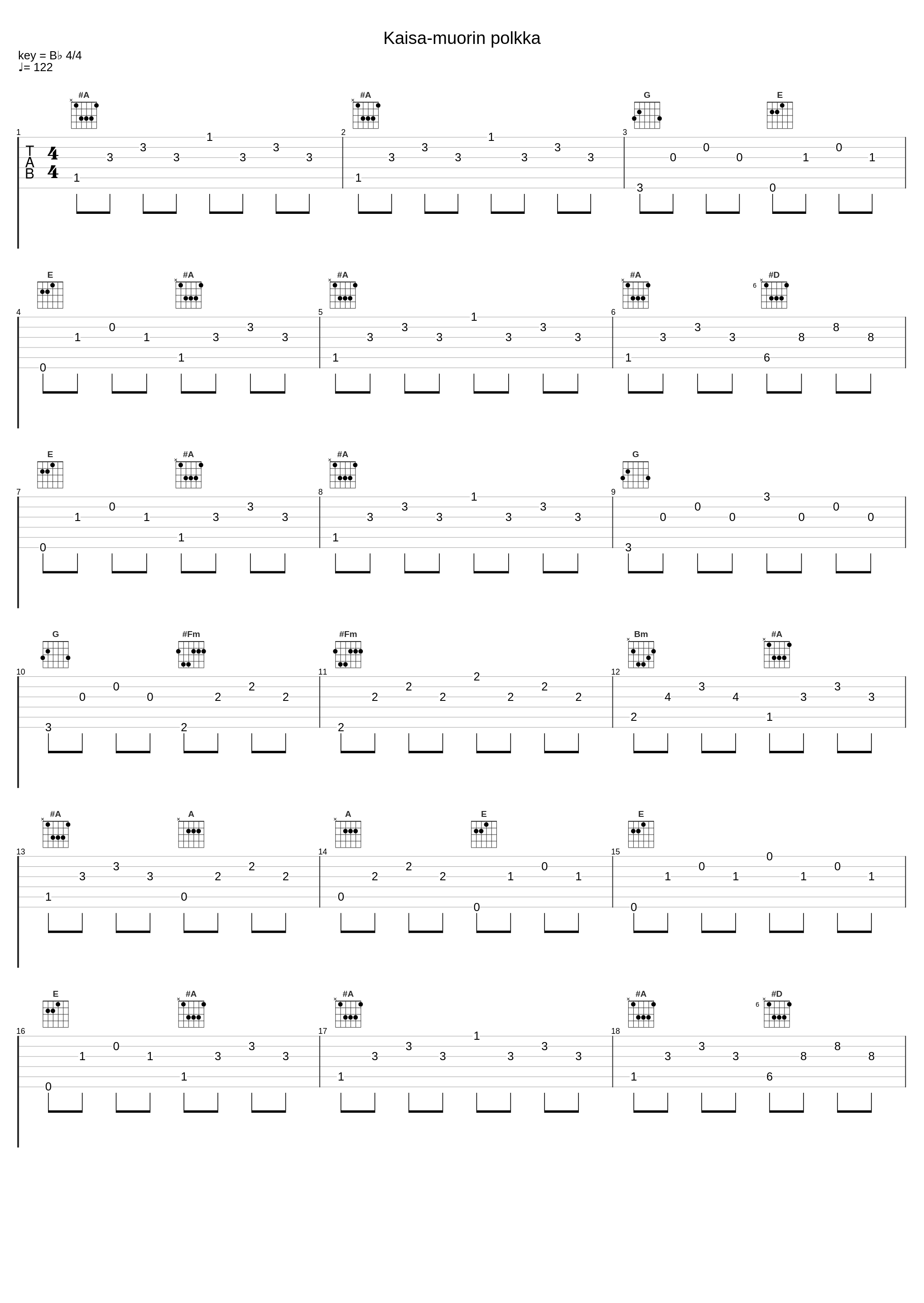 Kaisa-muorin polkka_Georg Malmstén_1