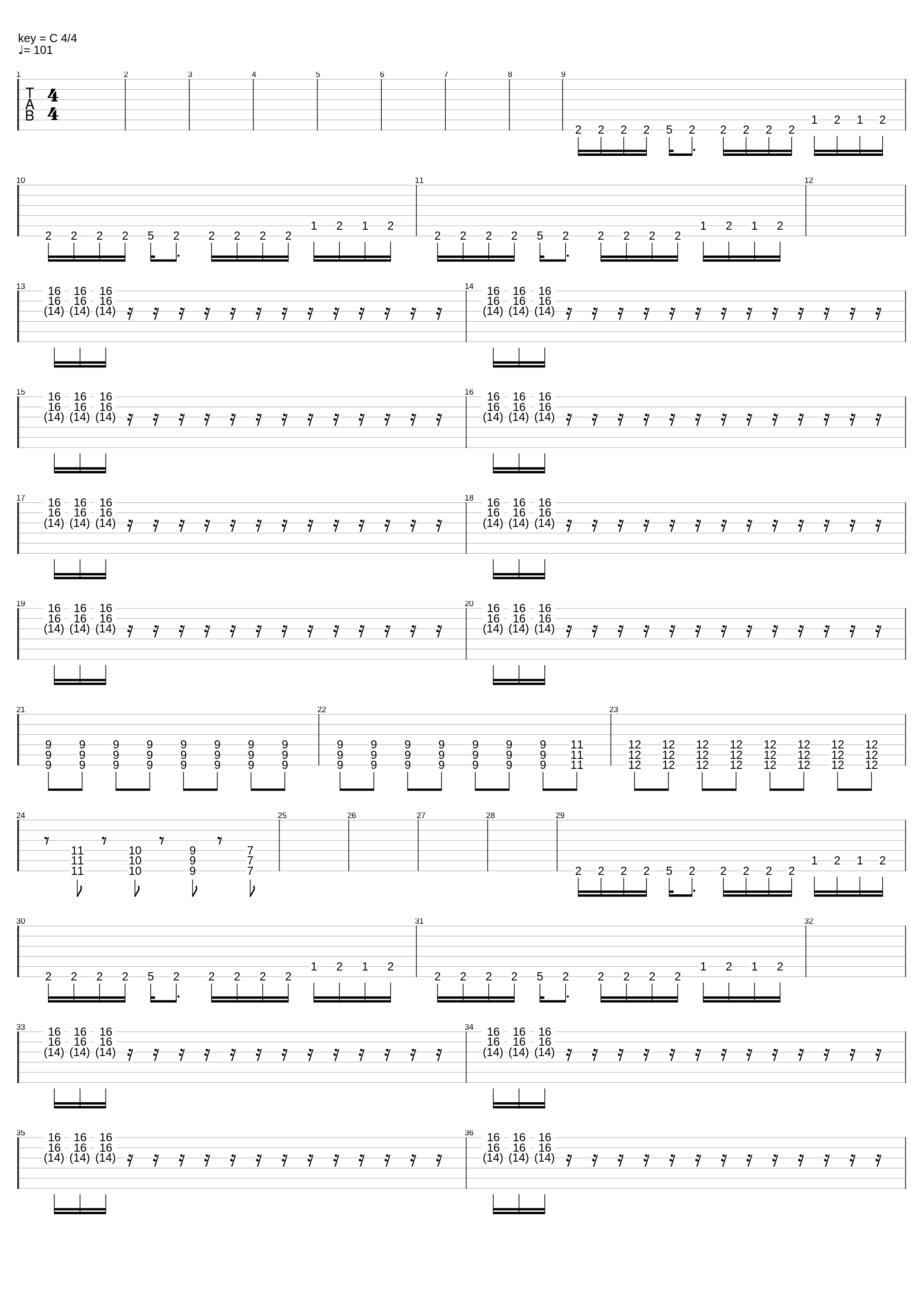 Volevo Un Taglio Semplice_Gli Atroci_1