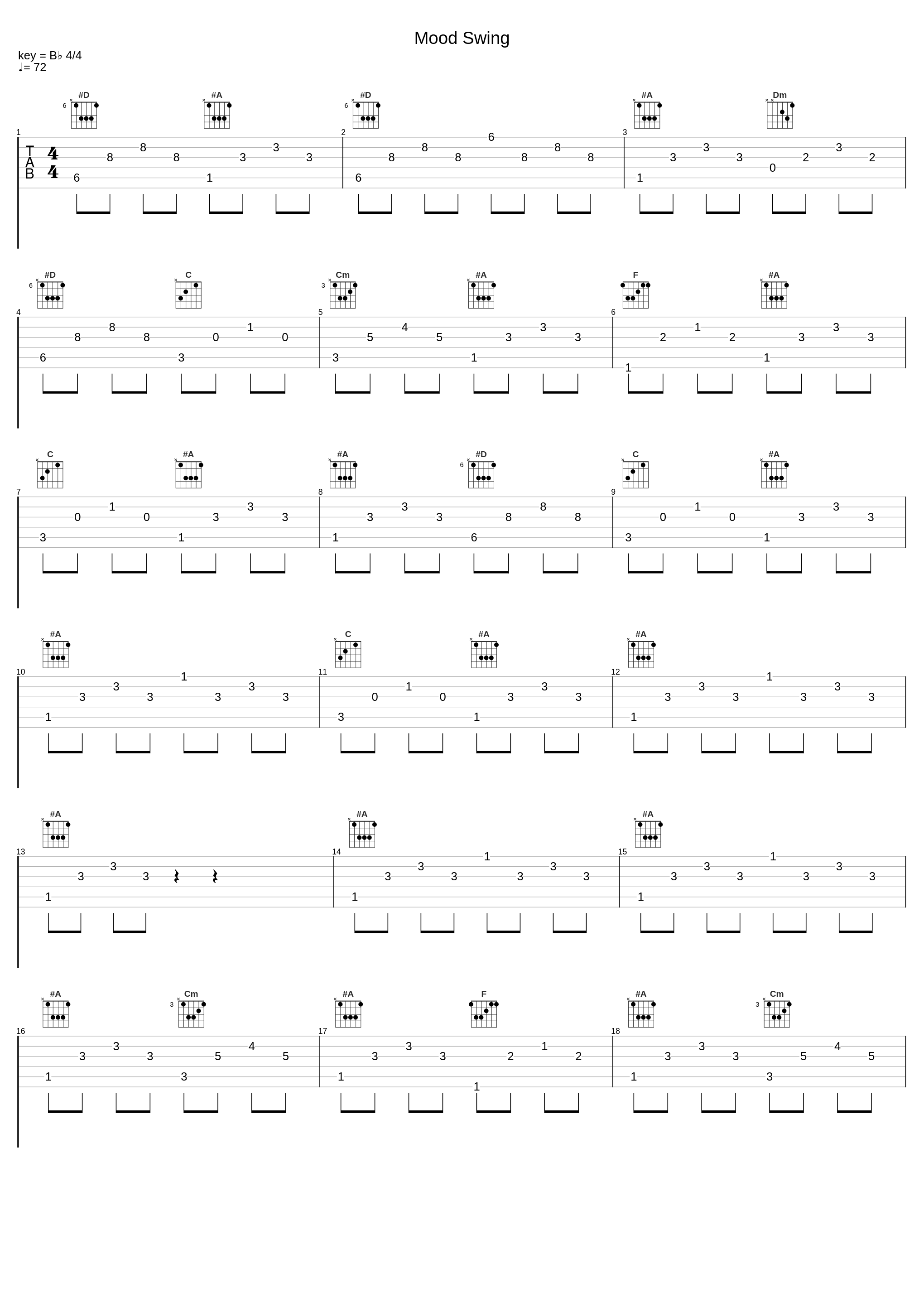 Mood Swing_NLE Choppa,NoCap_1