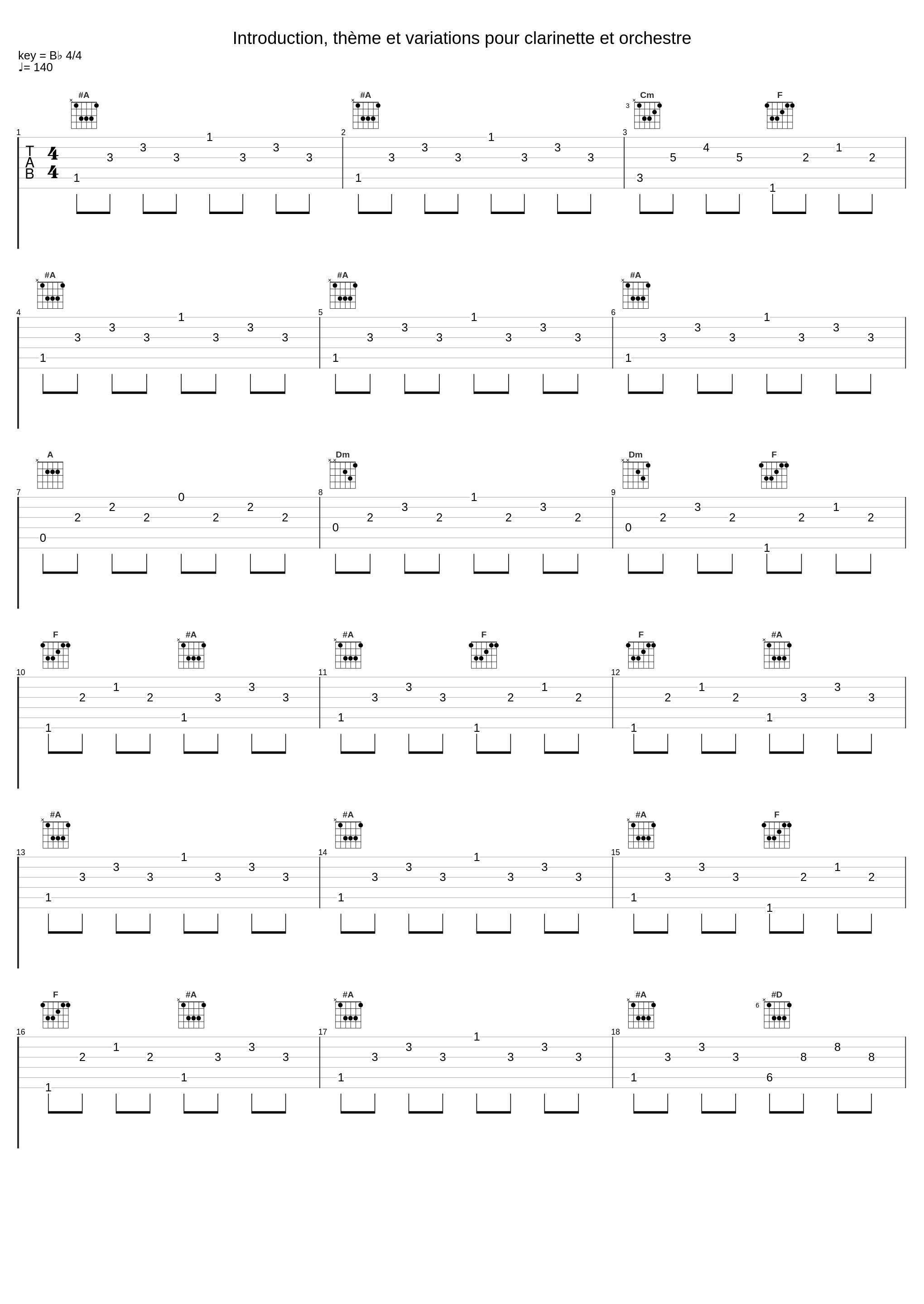 Introduction, thème et variations pour clarinette et orchestre_Jean-Luc Votano,Orchestre Philharmonique de Liege,Gioacchino Rossini,Louis Langree_1