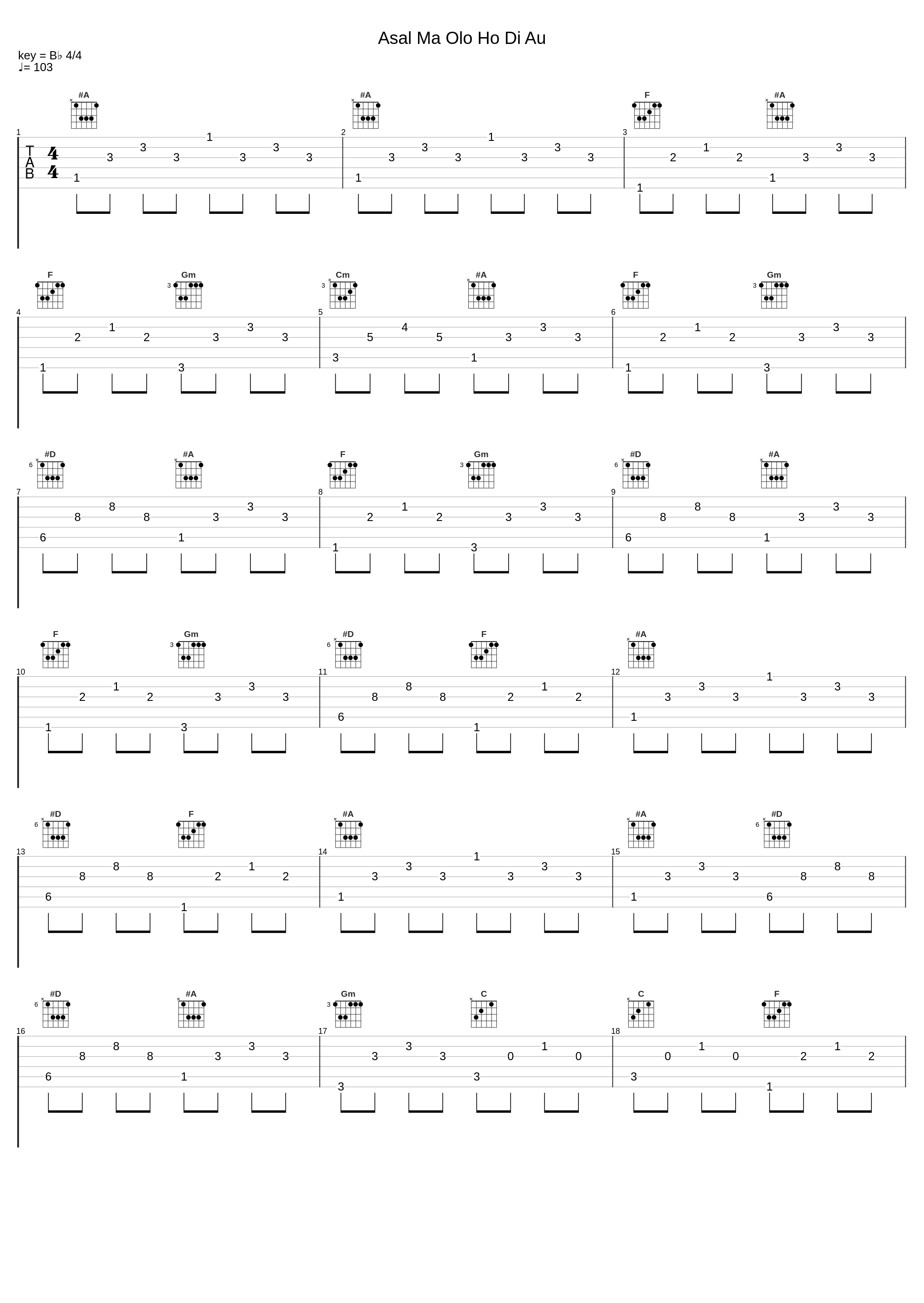 Asal Ma Olo Ho Di Au_STYLE VOICE_1